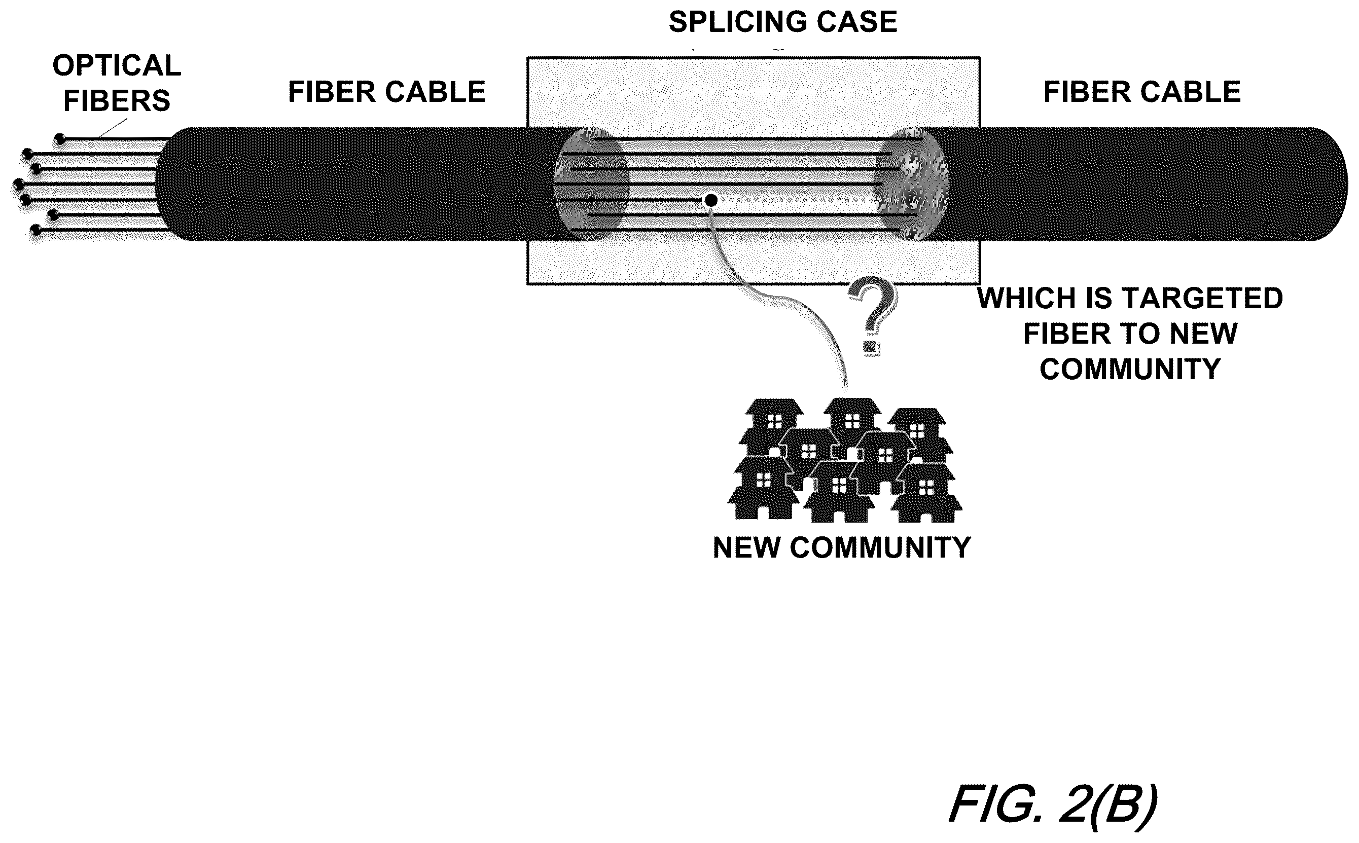 Patent US12345554 Figure 3 – Fiber identification without cut point using distributed fiber optic sensing