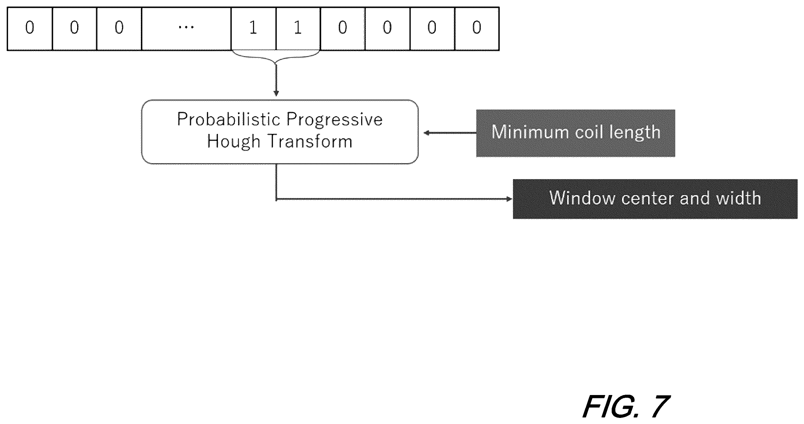 Patent US12345554 Figure 8 – Fiber identification without cut point using distributed fiber optic sensing