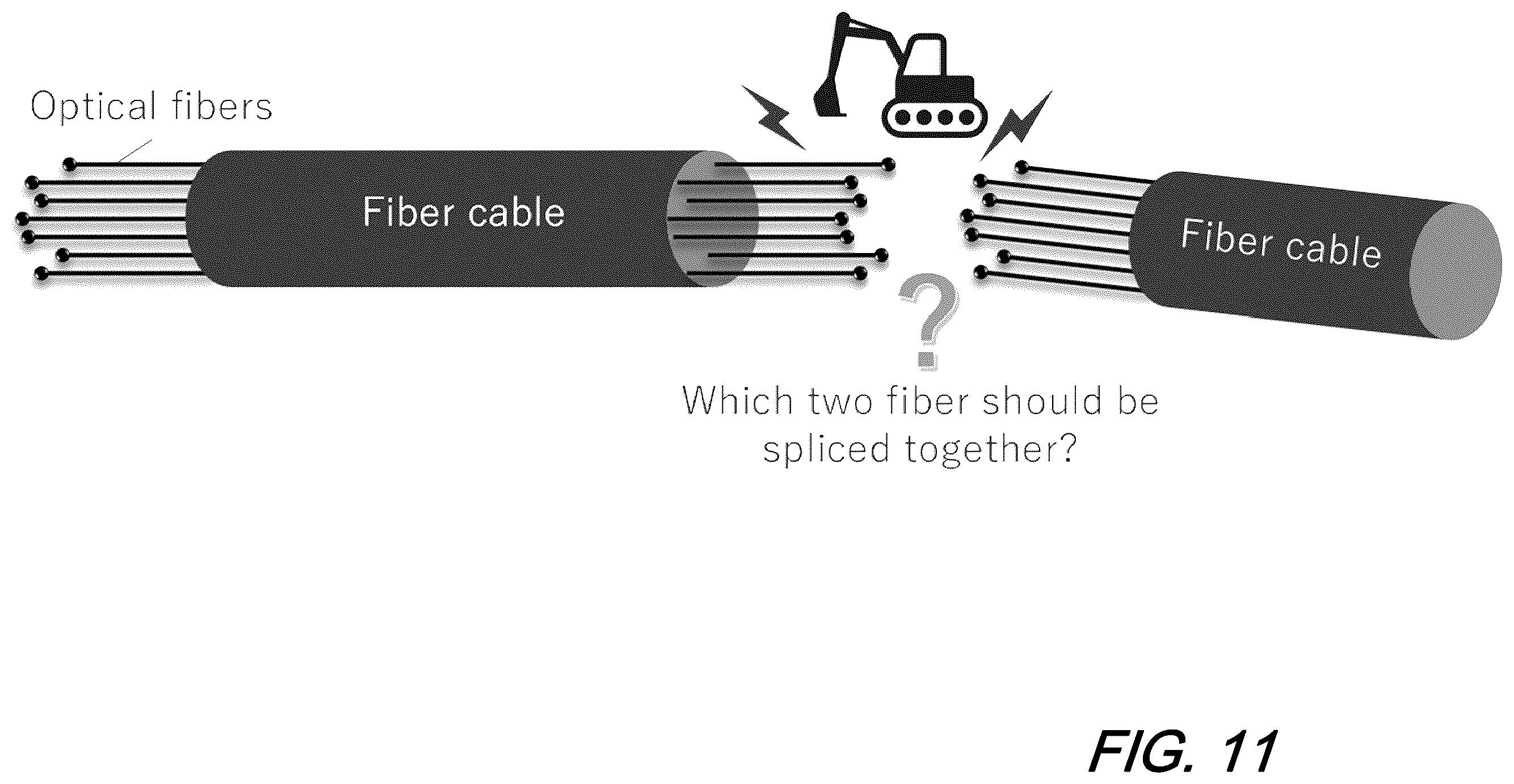 Patent US12345554 Figure 12 – Fiber identification without cut point using distributed fiber optic sensing