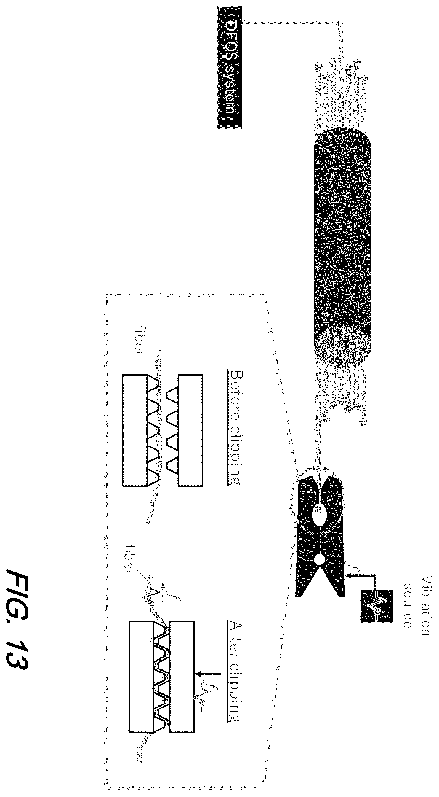 Patent US12345554 Figure 14 – Fiber identification without cut point using distributed fiber optic sensing