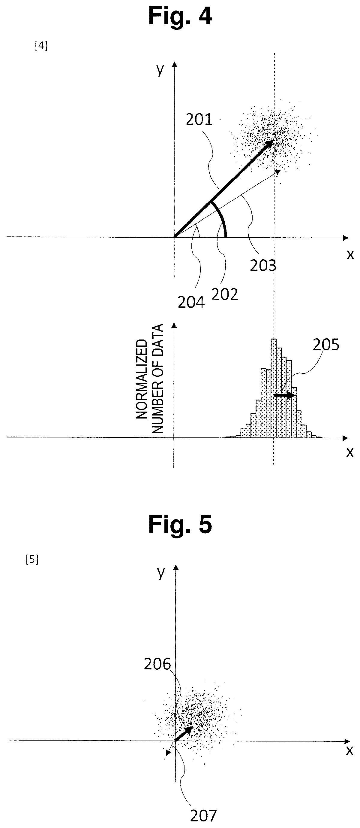 Patent US12345555 Figure 3 – Phase measuring method and signal processing device