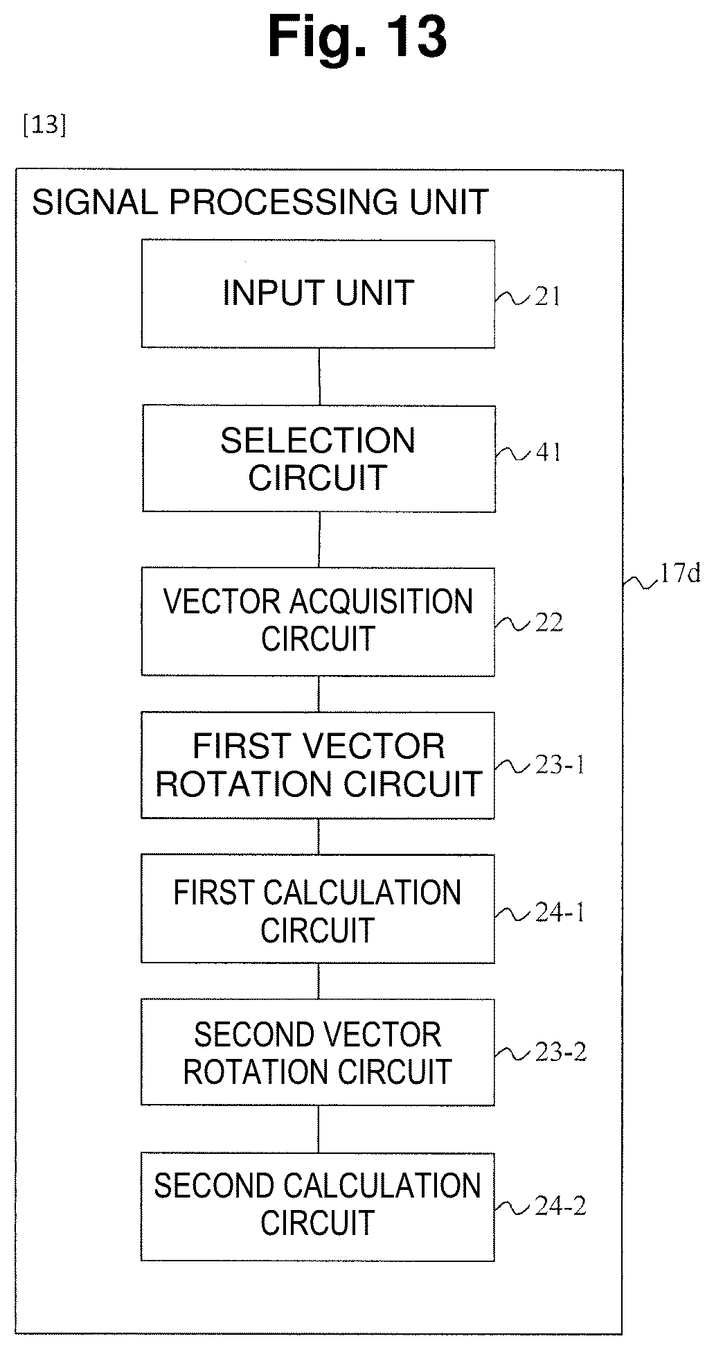 Patent US12345555 Figure 10 – Phase measuring method and signal processing device