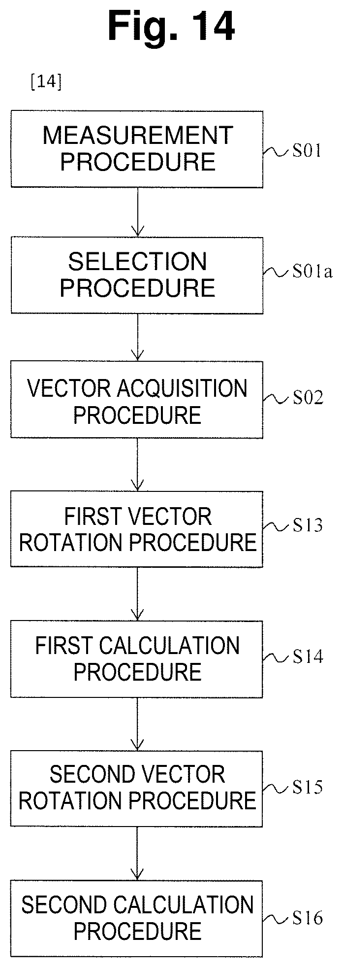 Patent US12345555 Figure 11 – Phase measuring method and signal processing device