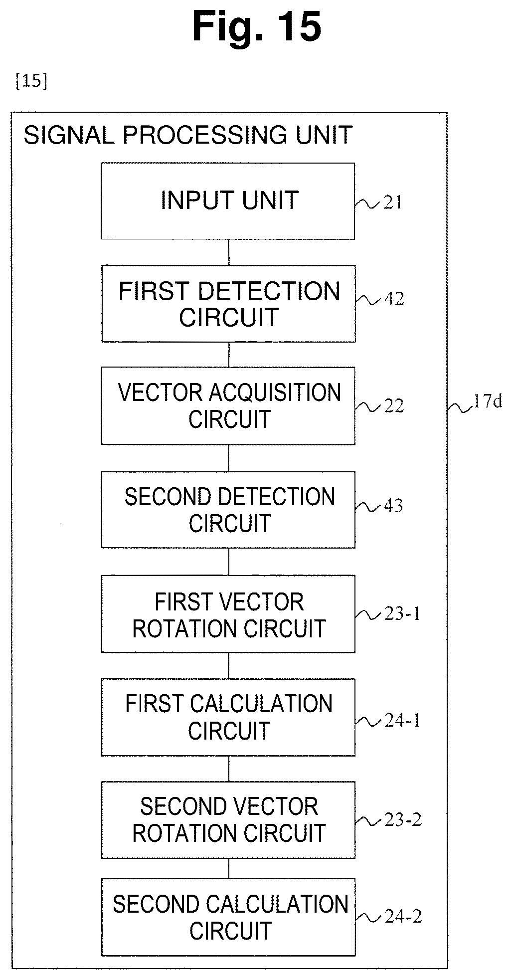 Patent US12345555 Figure 12 – Phase measuring method and signal processing device