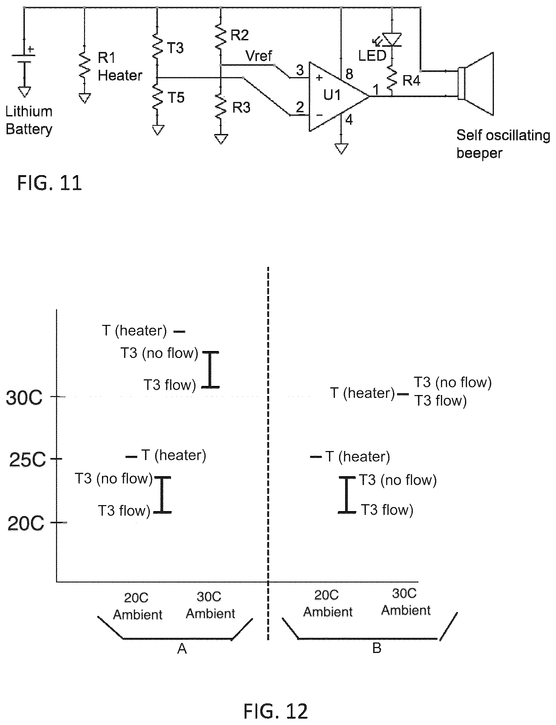 Patent US12345556 Figure 5 – Flow sensing device and method