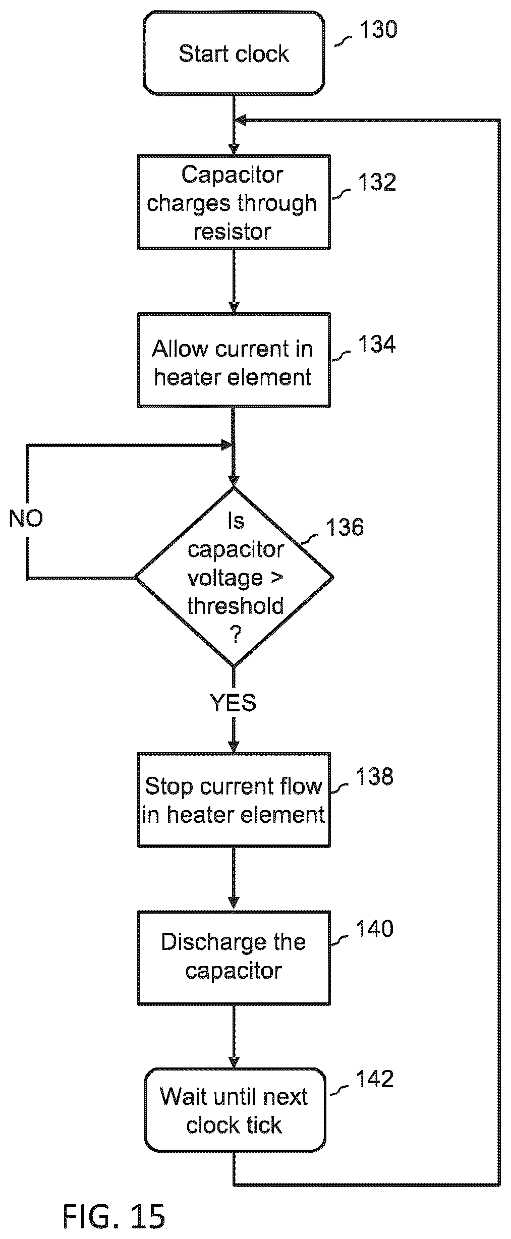 Patent US12345556 Figure 7 – Flow sensing device and method