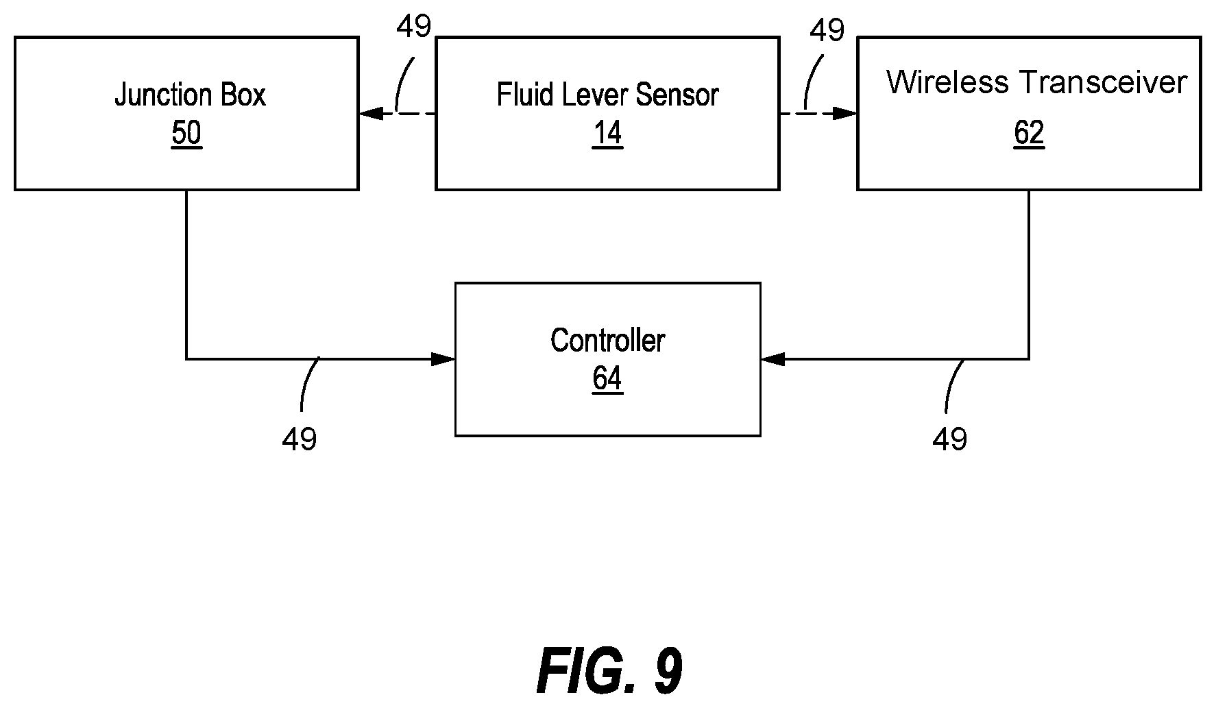 Patent US12345557 Figure 7 – Gear case fluid sensor