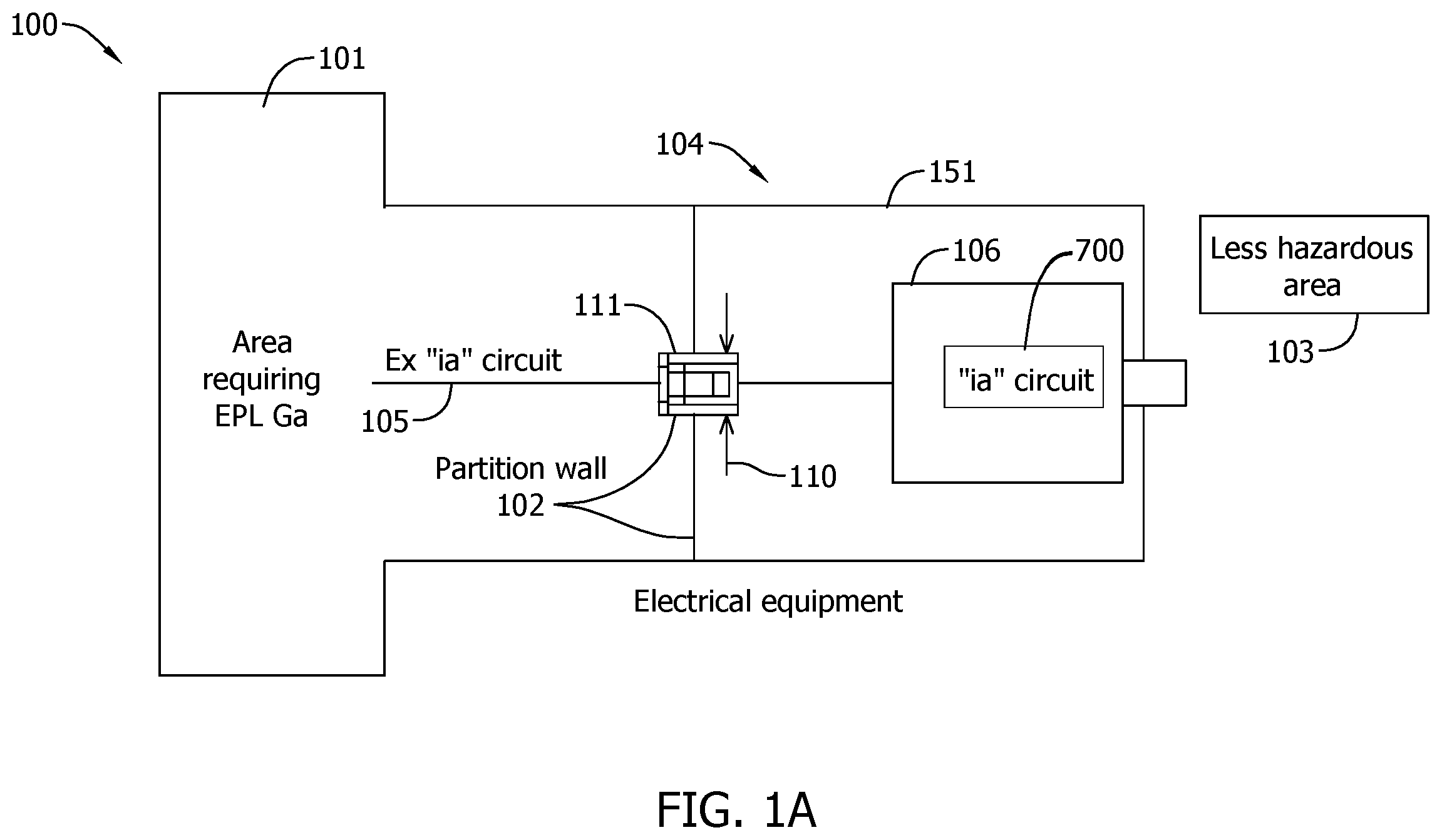 Patent US12345560 Figure 1 – Assemblies, circuits, and methods of transmitters between different equipment protection levels in a hazardous environment