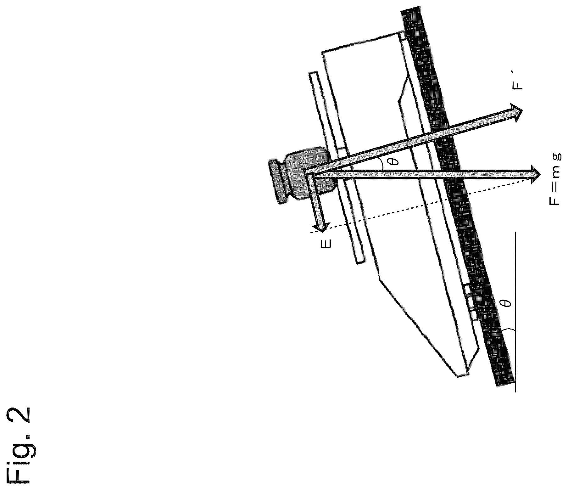 Patent US12345561 Figure 2 – Inclination detecting method and apparatus for the same