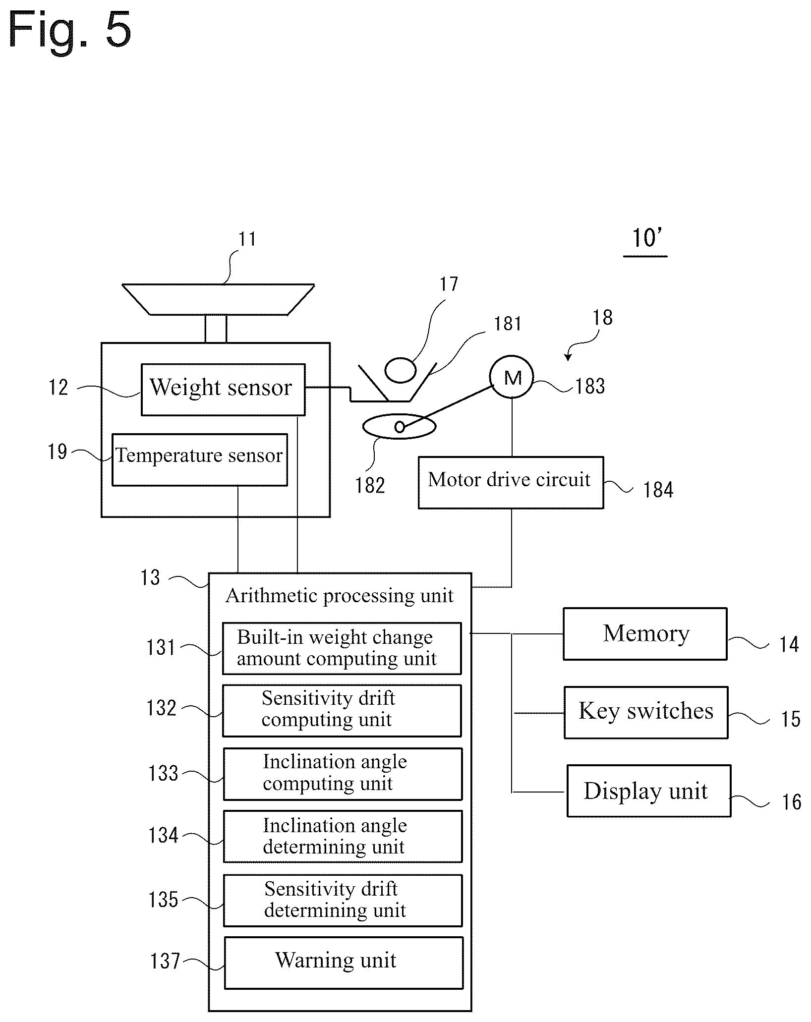 Patent US12345561 Figure 5 – Inclination detecting method and apparatus for the same