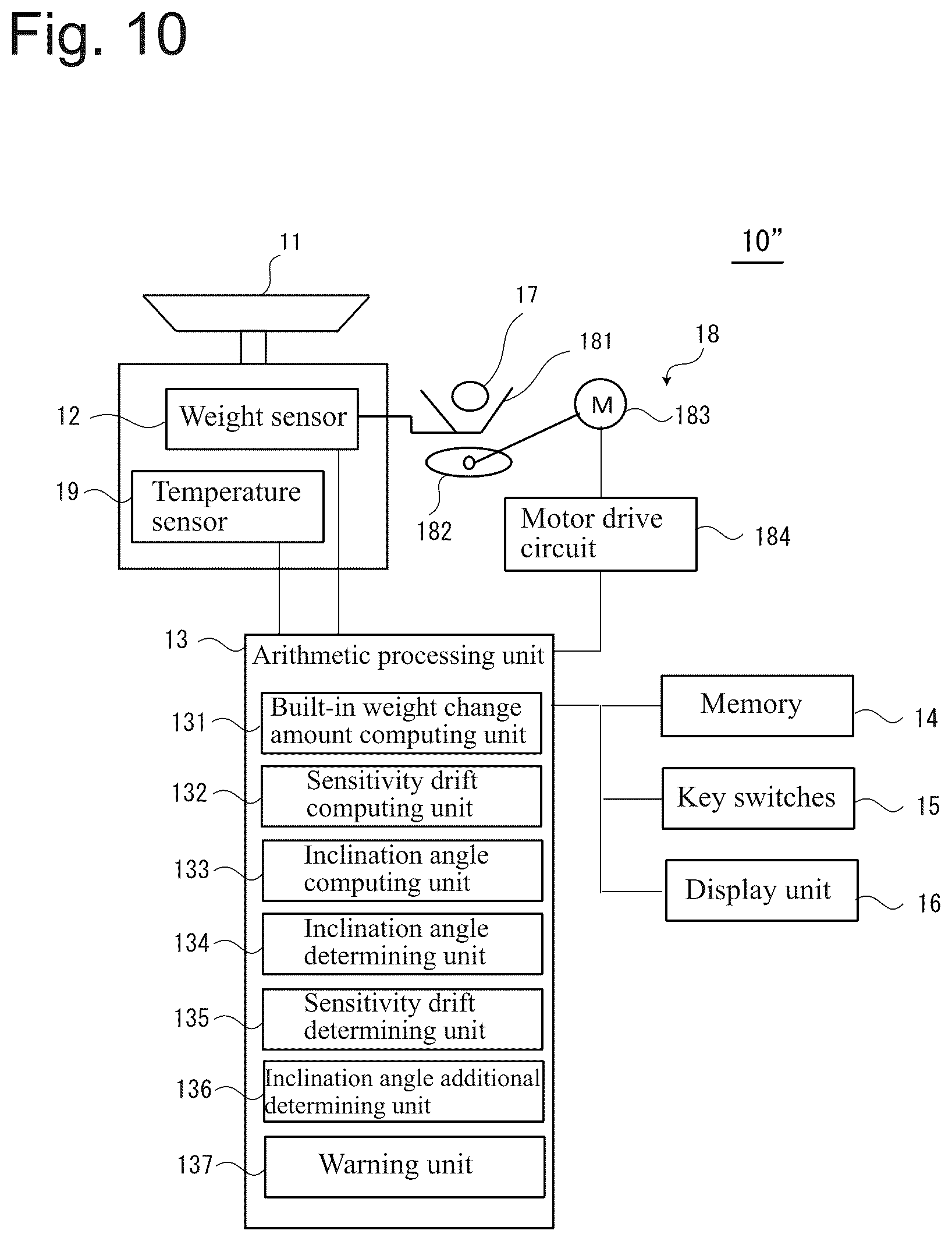 Patent US12345561 Figure 9 – Inclination detecting method and apparatus for the same