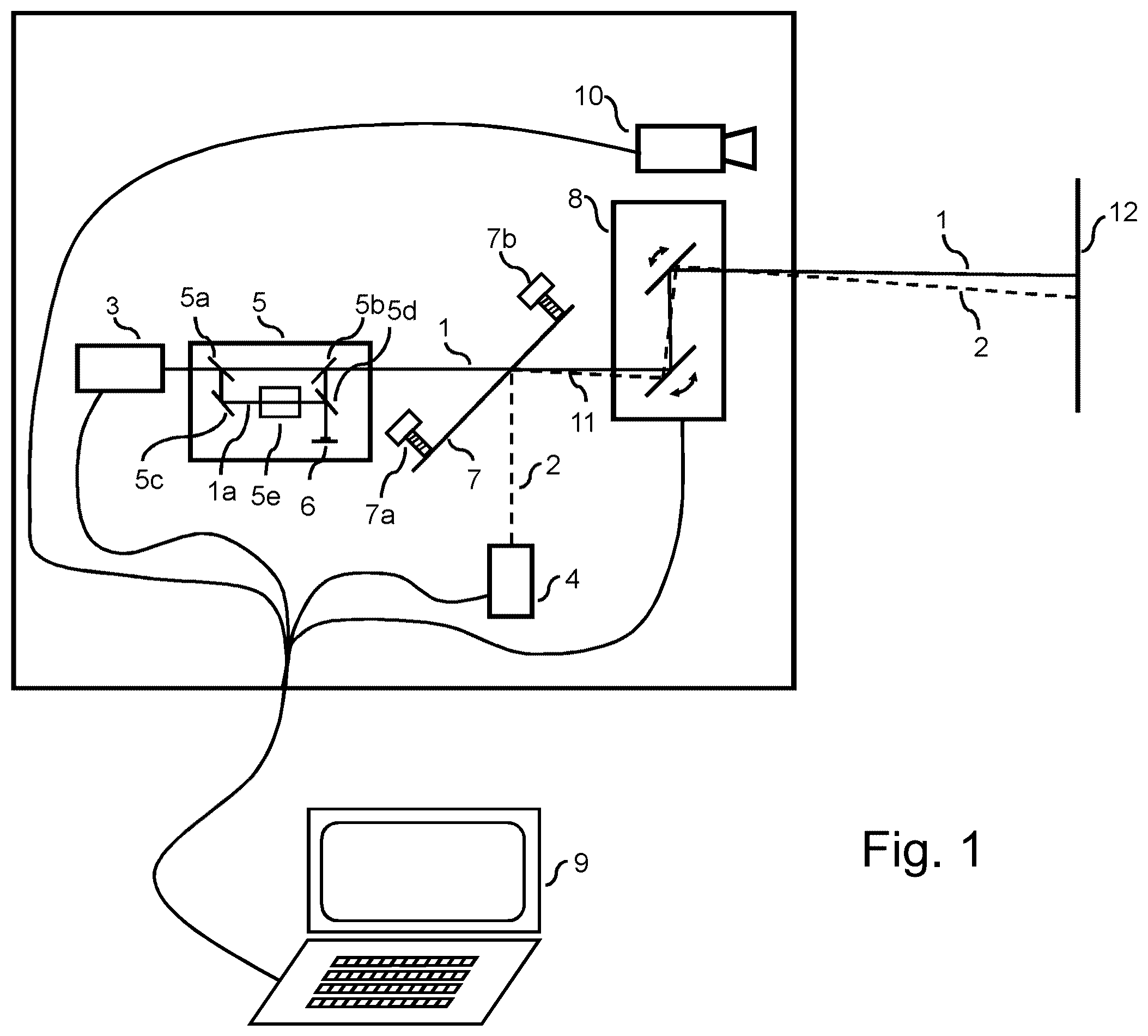 Patent US12345563 Figure 1 – Method and apparatus for interferometric vibration measurement at a plurality of measurement points by means of a measuring laser beam