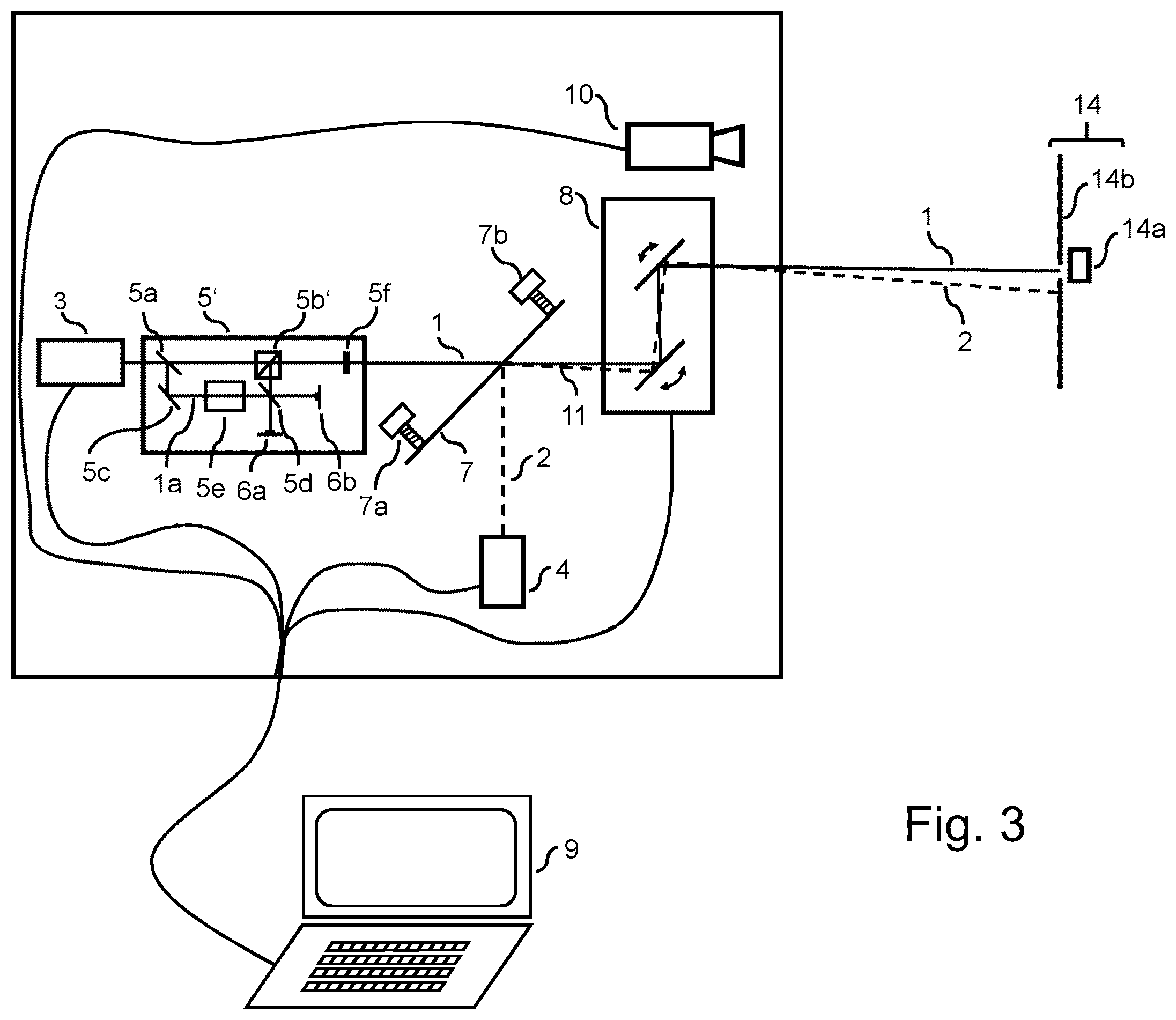 Patent US12345563 Figure 3 – Method and apparatus for interferometric vibration measurement at a plurality of measurement points by means of a measuring laser beam