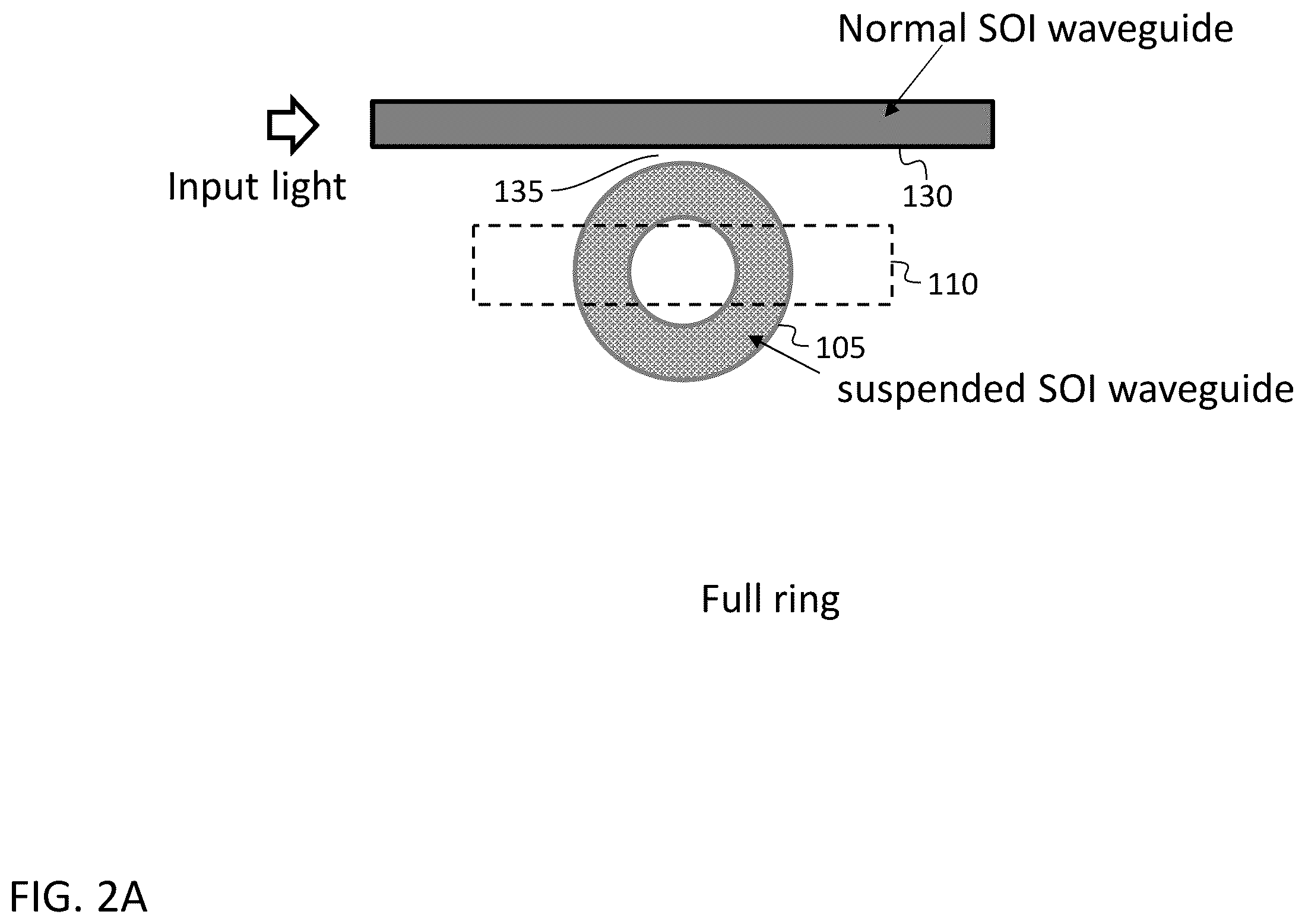 Patent US12345564 Figure 5 – Photonic pressure sensor