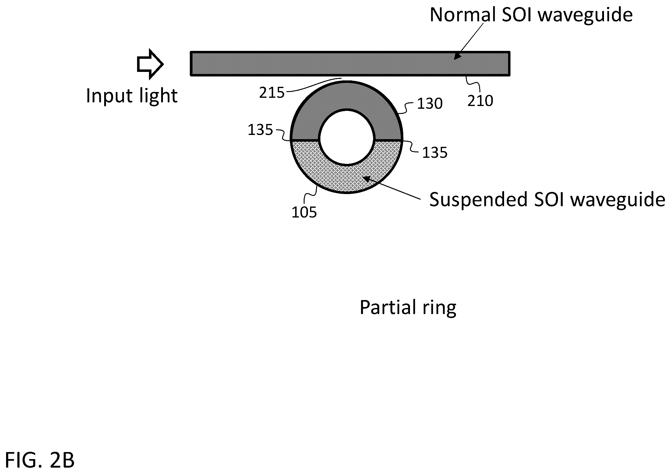 Patent US12345564 Figure 6 – Photonic pressure sensor