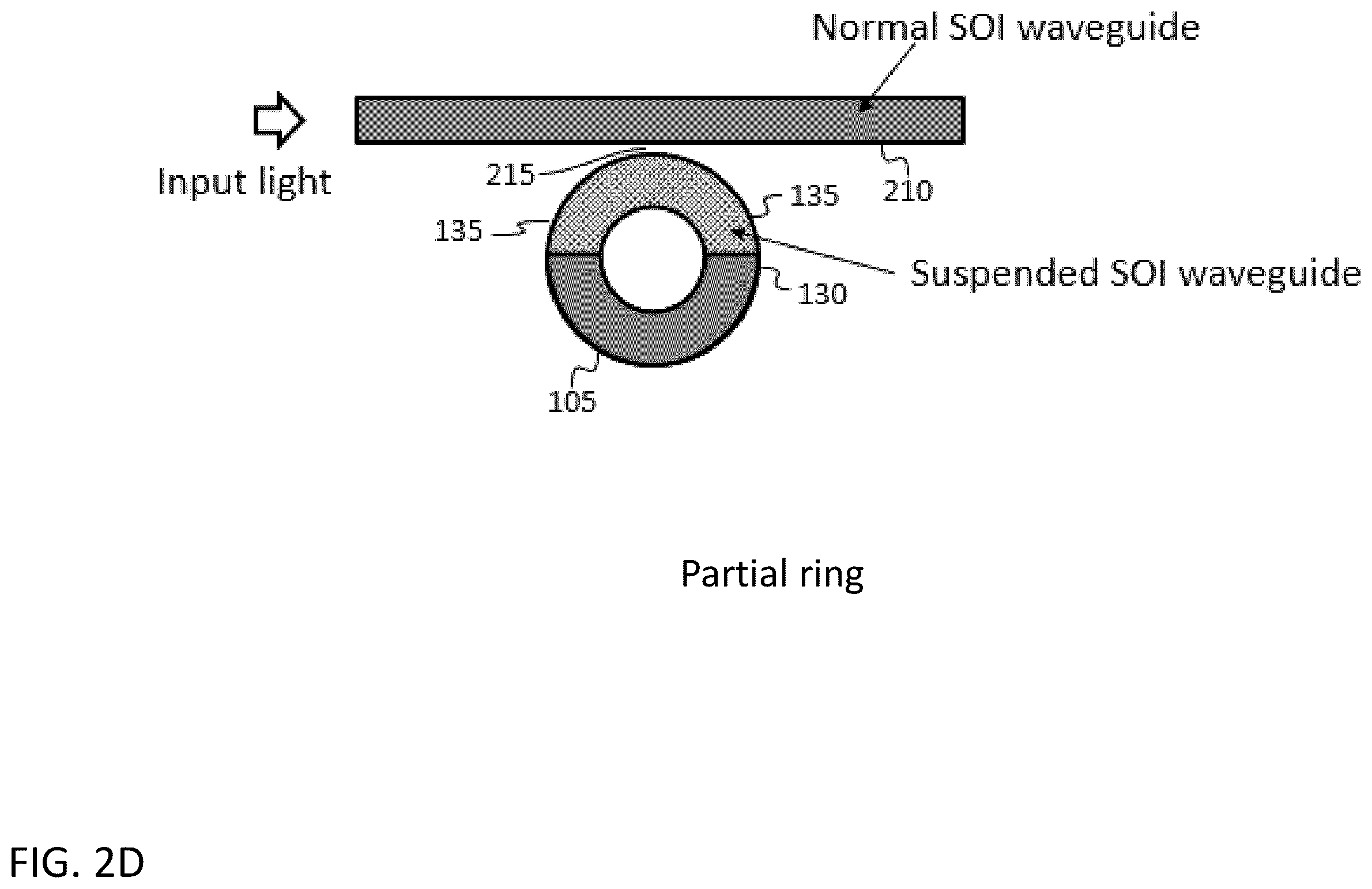 Patent US12345564 Figure 8 – Photonic pressure sensor