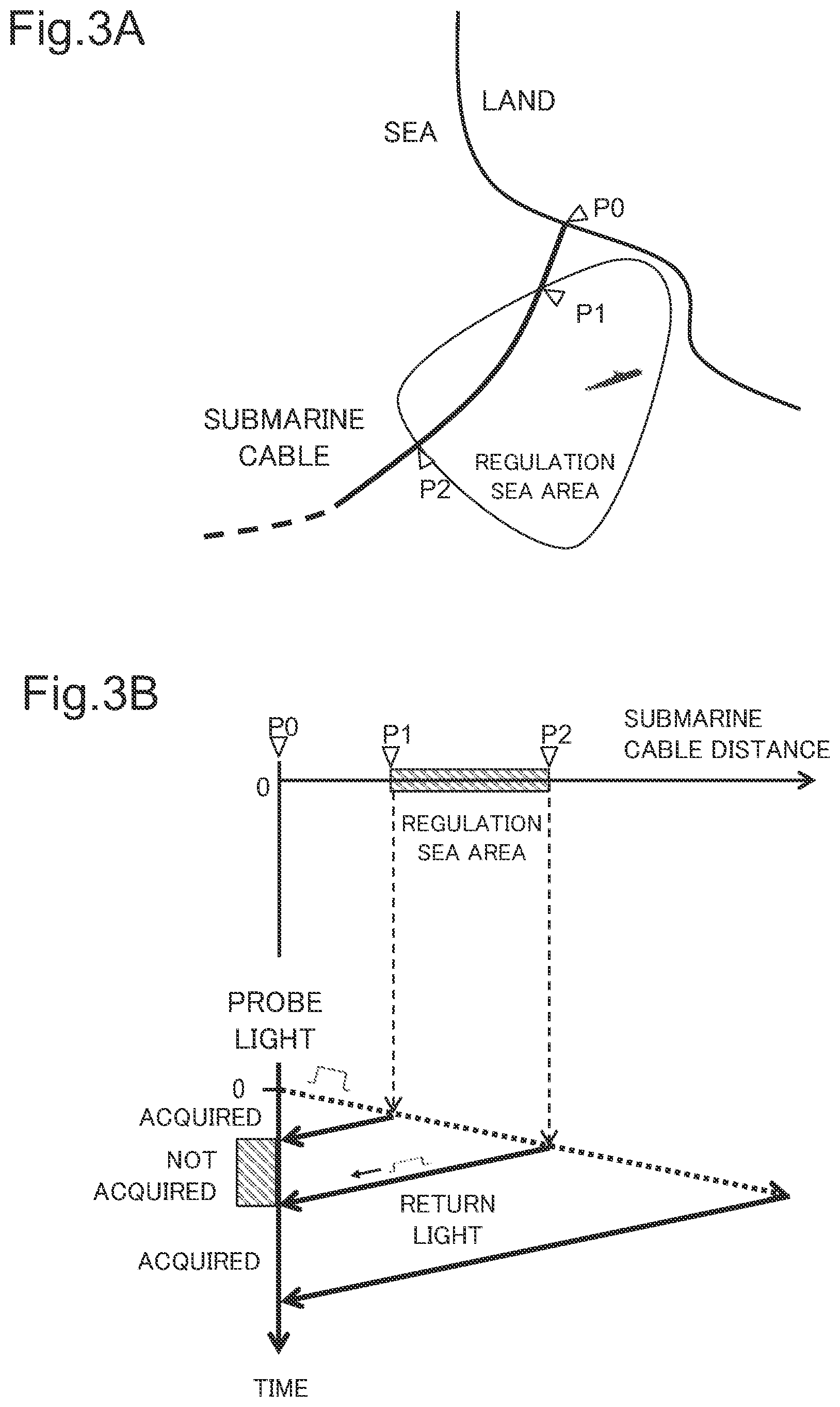 Patent US12345566 Figure 3 – Sensing range limiting device