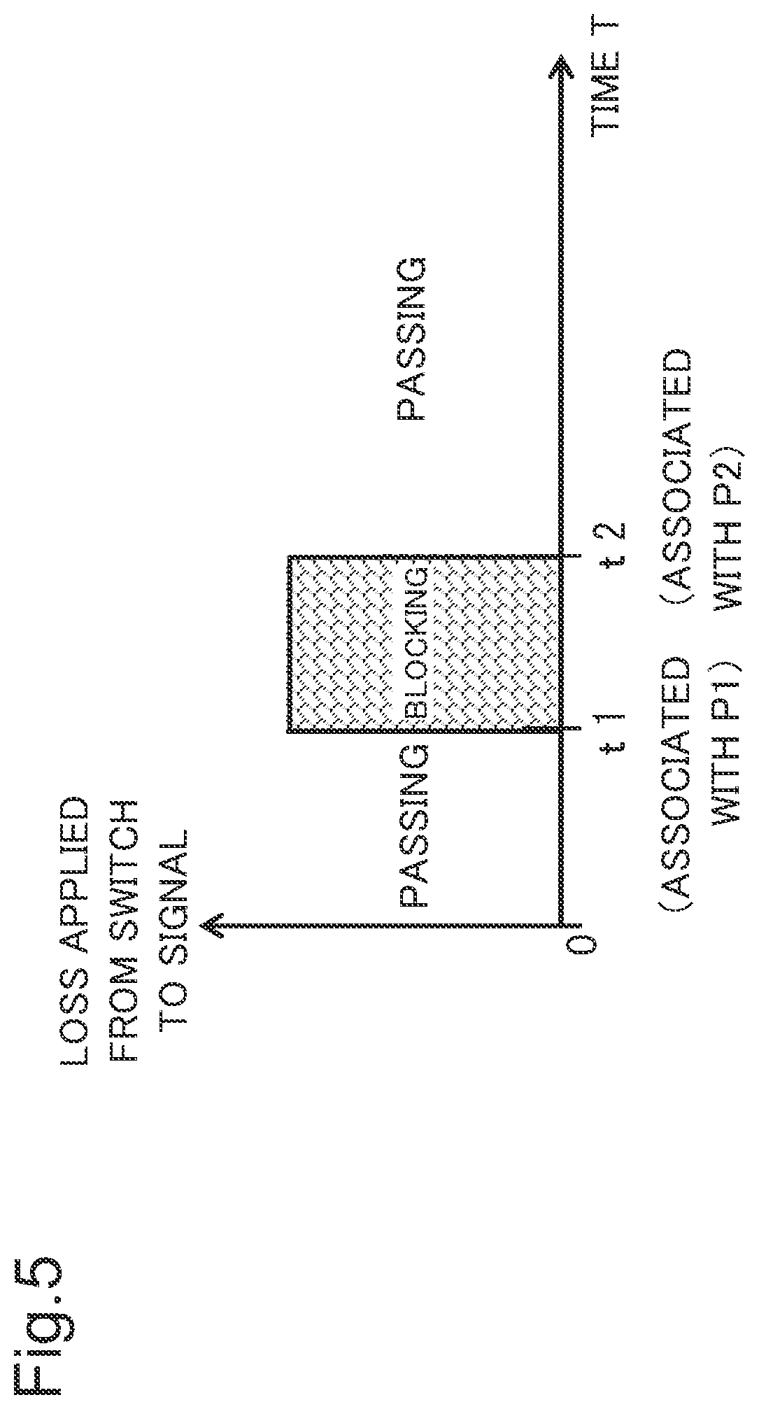 Patent US12345566 Figure 5 – Sensing range limiting device