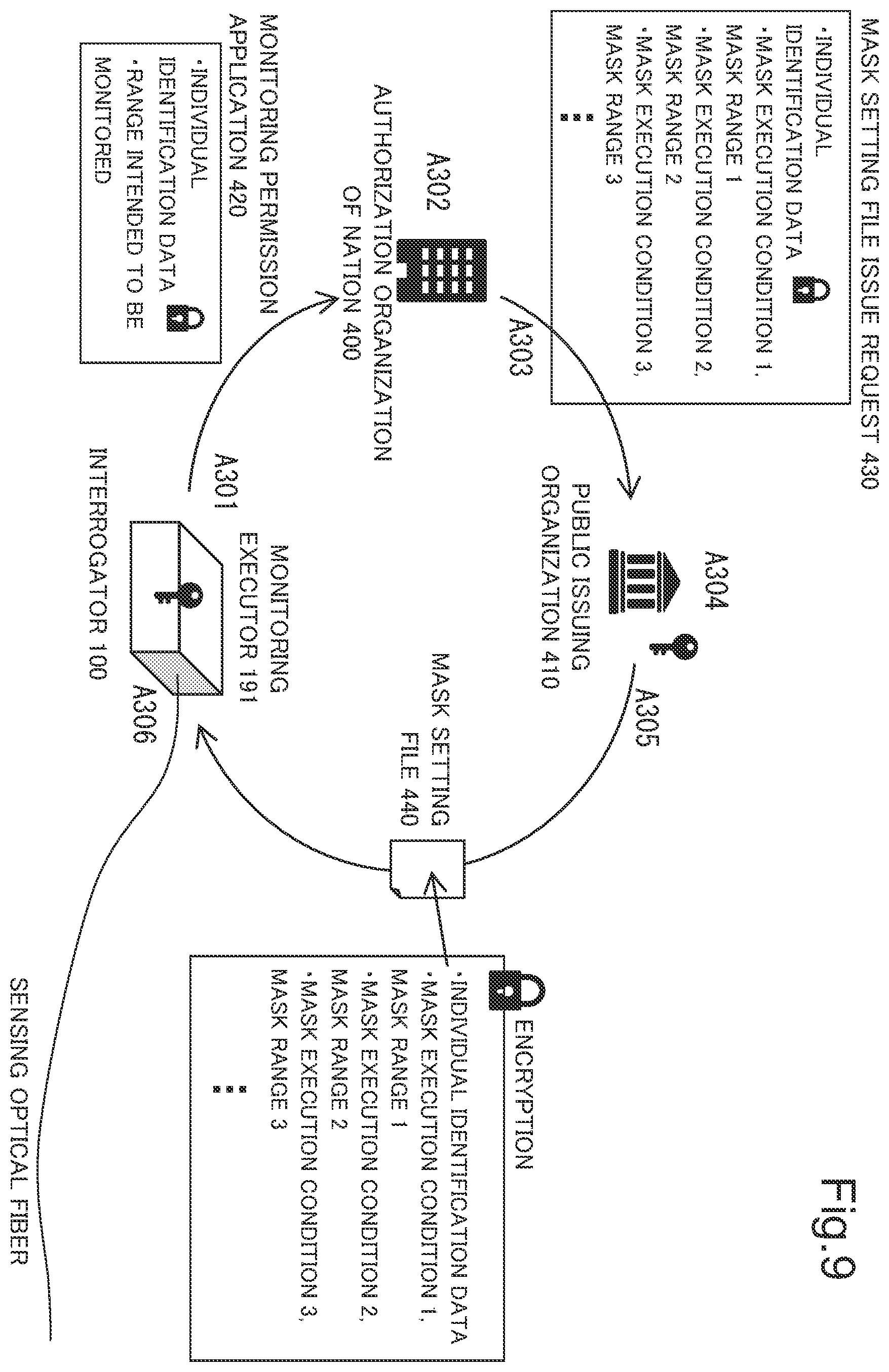 Patent US12345566 Figure 9 – Sensing range limiting device