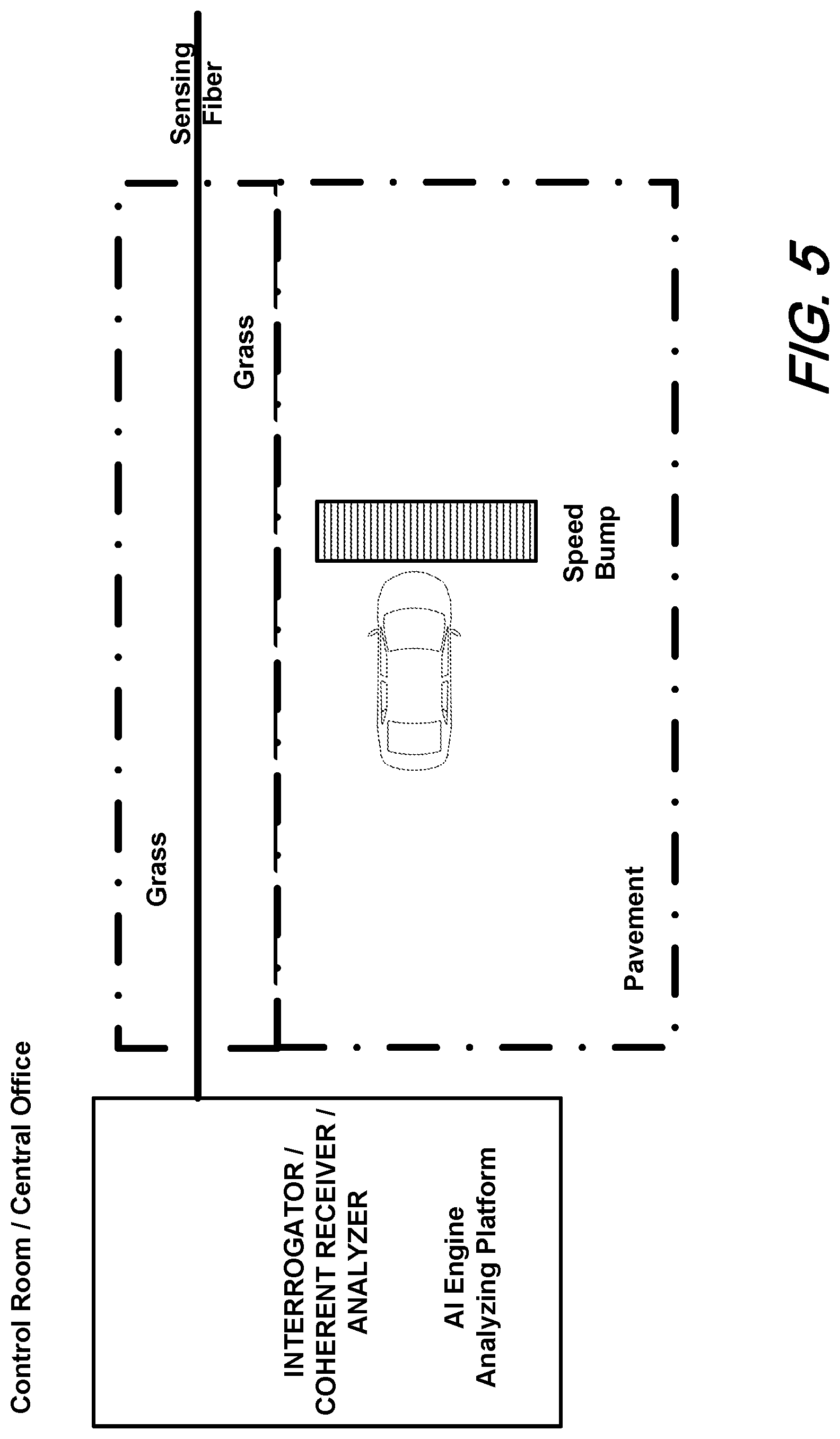 Patent US12345567 Figure 5 – Road surface conditions detection by distributed optic fiber system