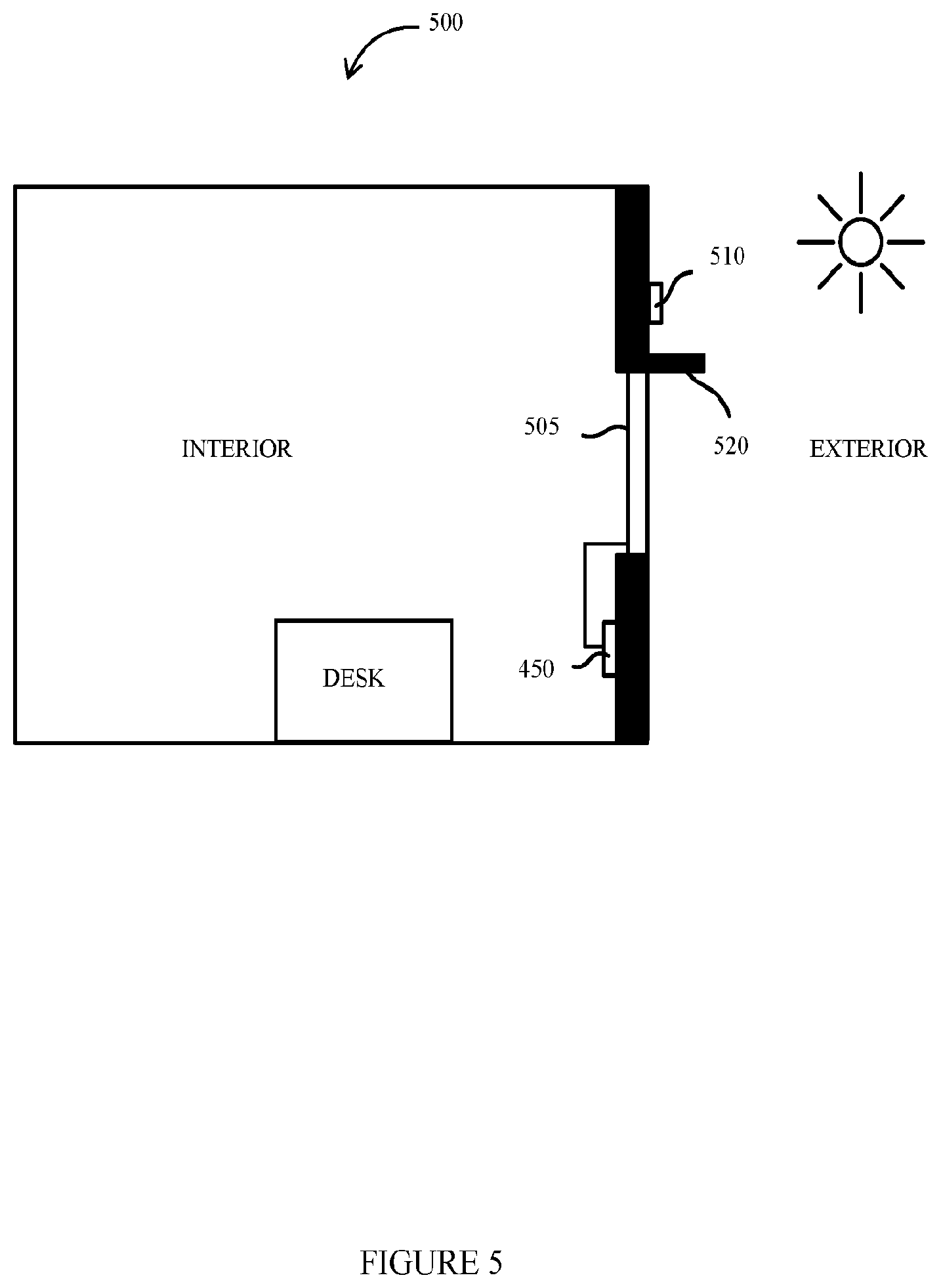 Patent US12345568 Figure 6 – Predictive modeling for tintable windows