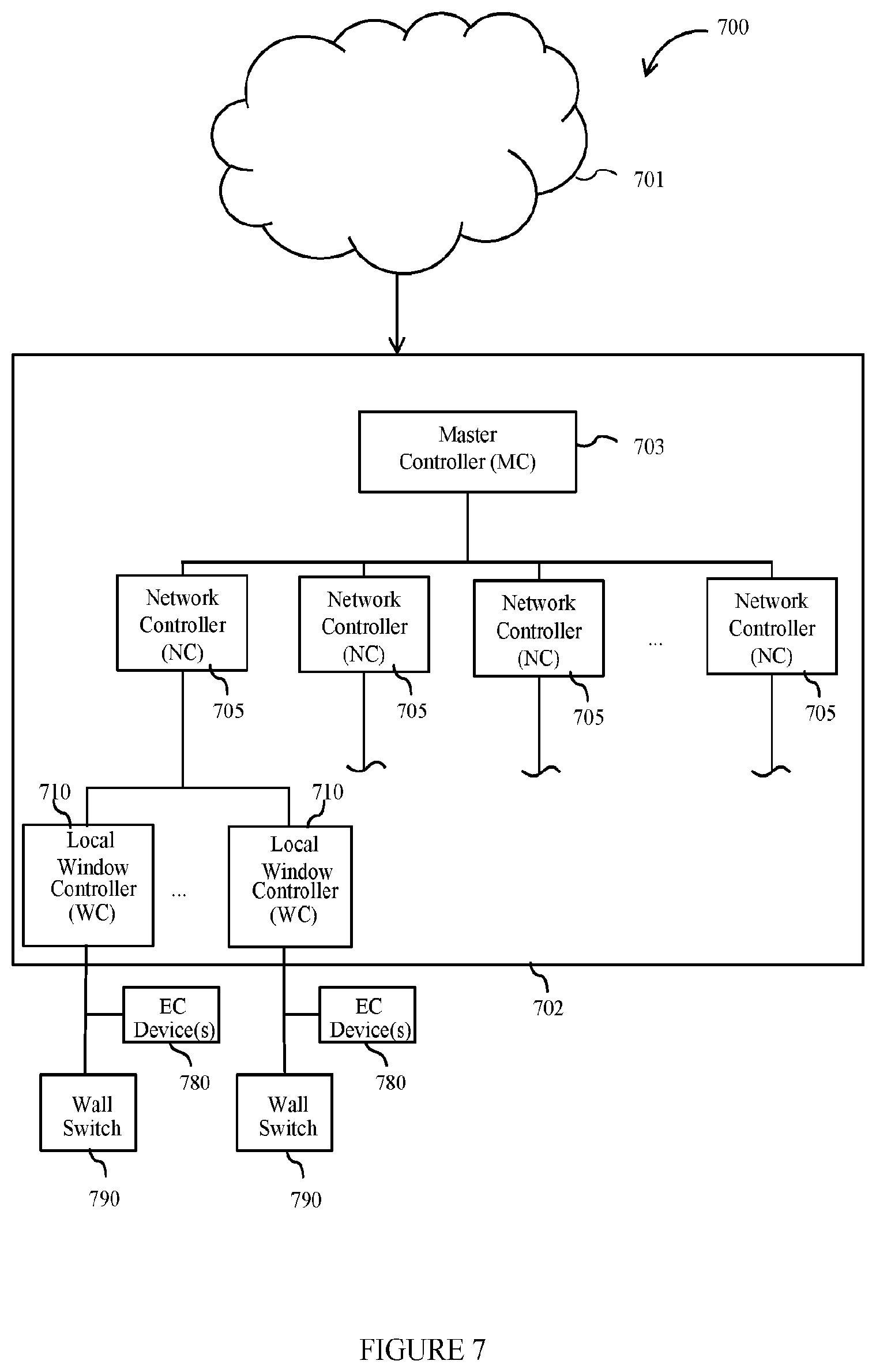 Patent US12345568 Figure 8 – Predictive modeling for tintable windows