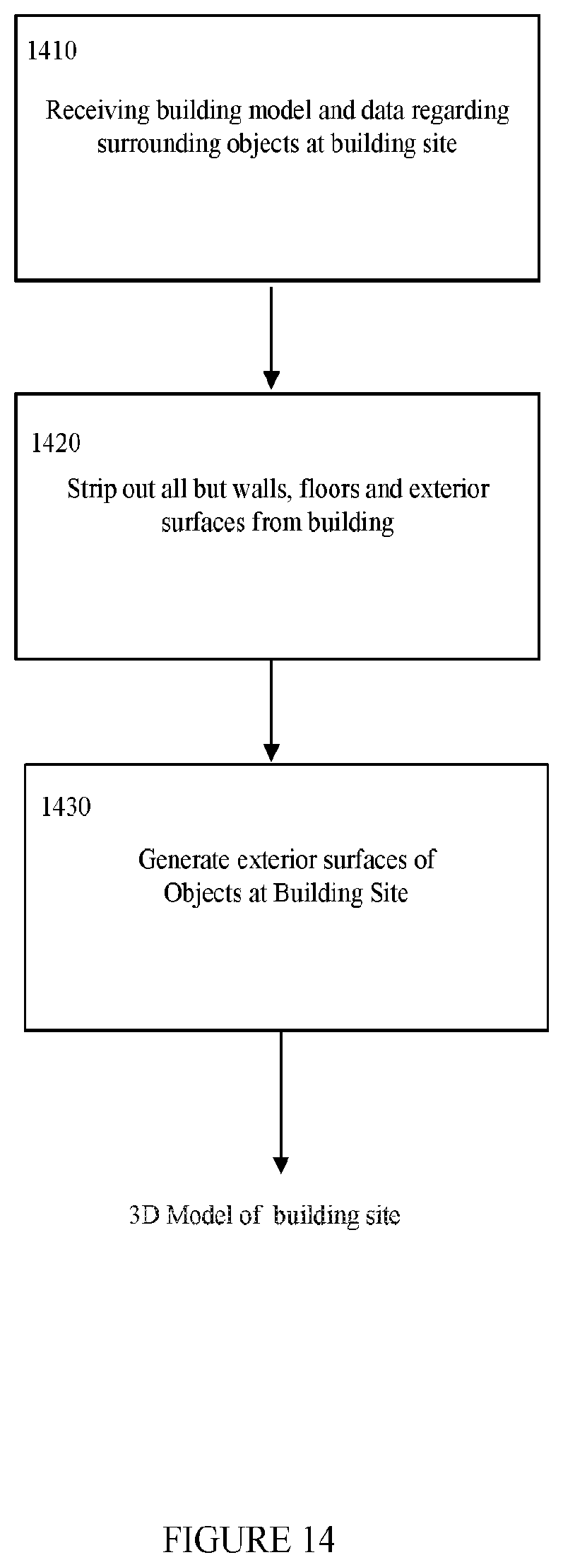 Patent US12345568 Figure 16 – Predictive modeling for tintable windows