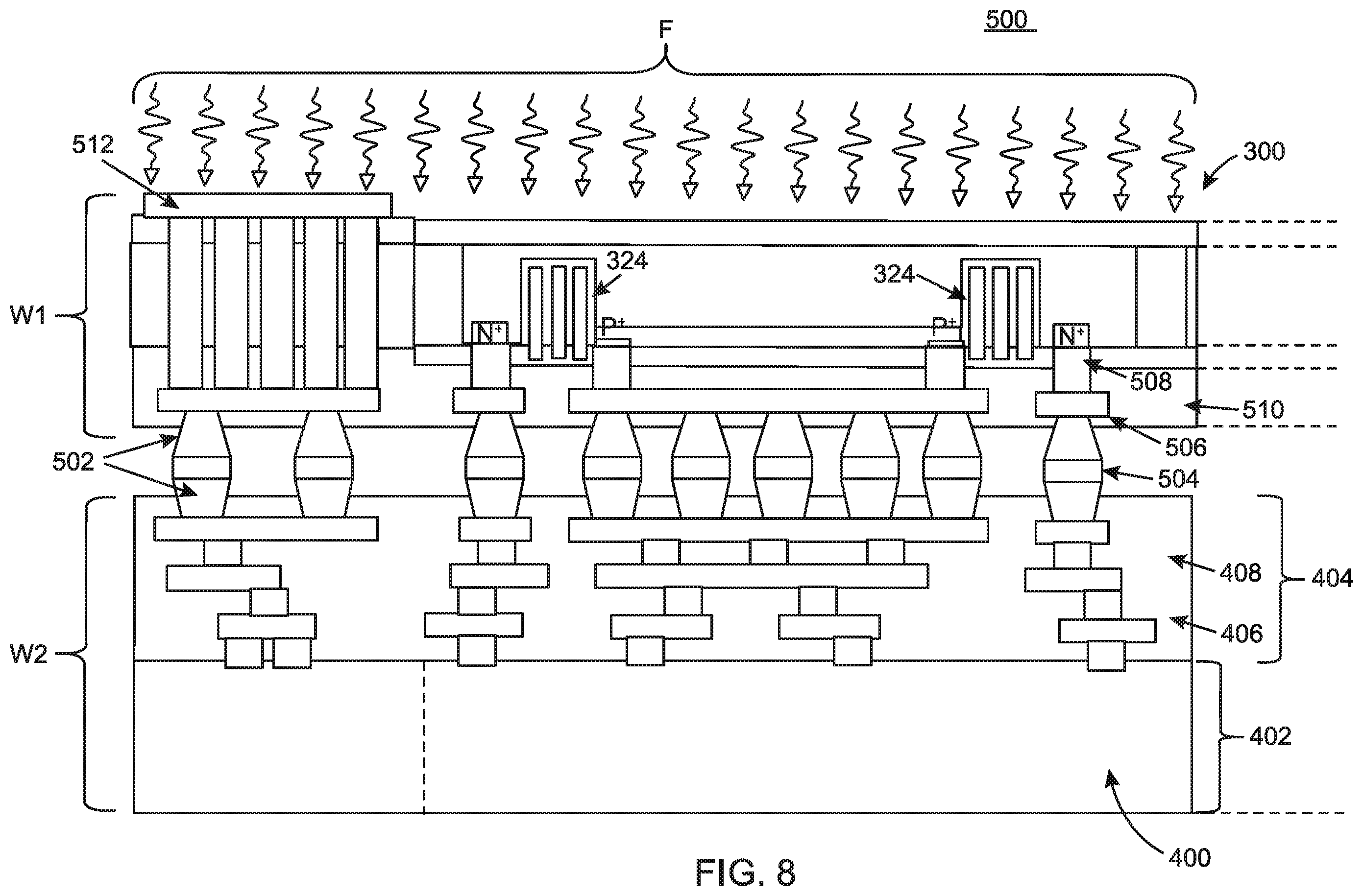 Patent US12345569 Figure 5 – SPAD-based photodetectors