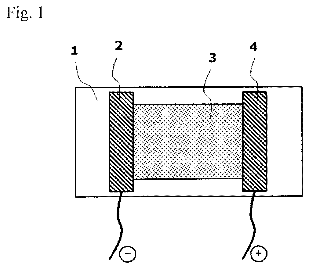 Patent US12345572 Figure 1 – Bolometer and method for manufacturing same