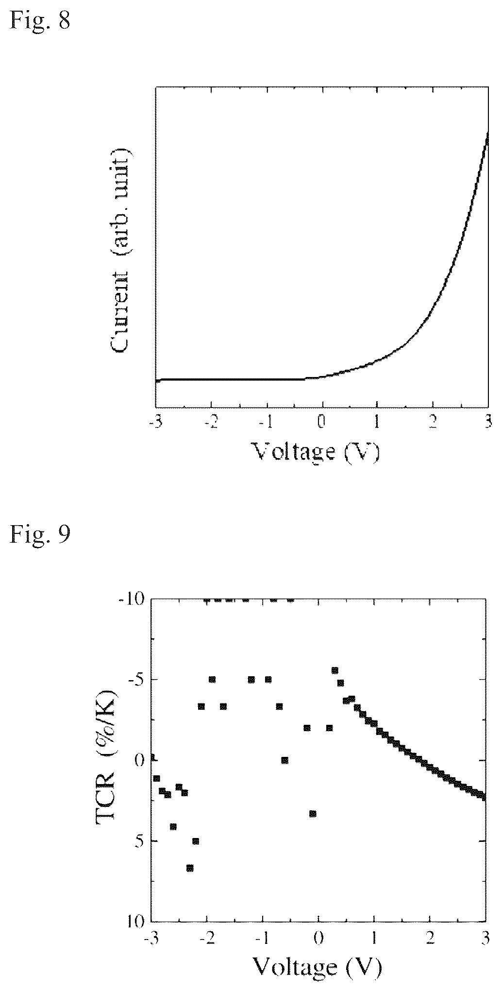 Patent US12345572 Figure 10 – Bolometer and method for manufacturing same
