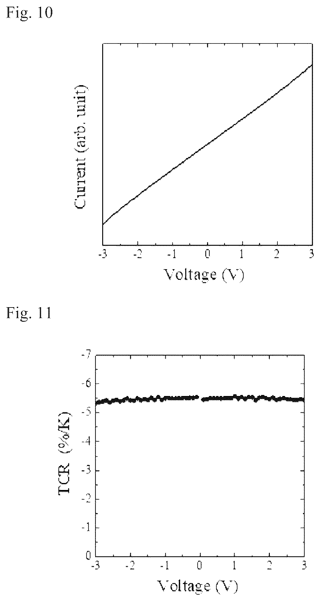 Patent US12345572 Figure 11 – Bolometer and method for manufacturing same