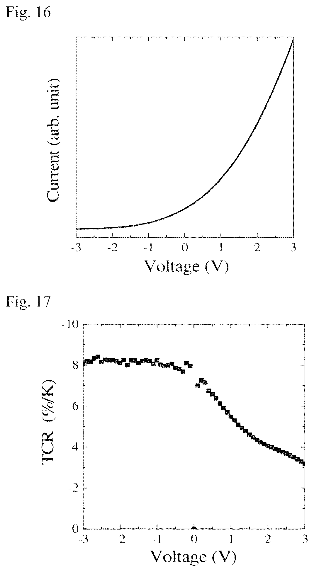 Patent US12345572 Figure 14 – Bolometer and method for manufacturing same