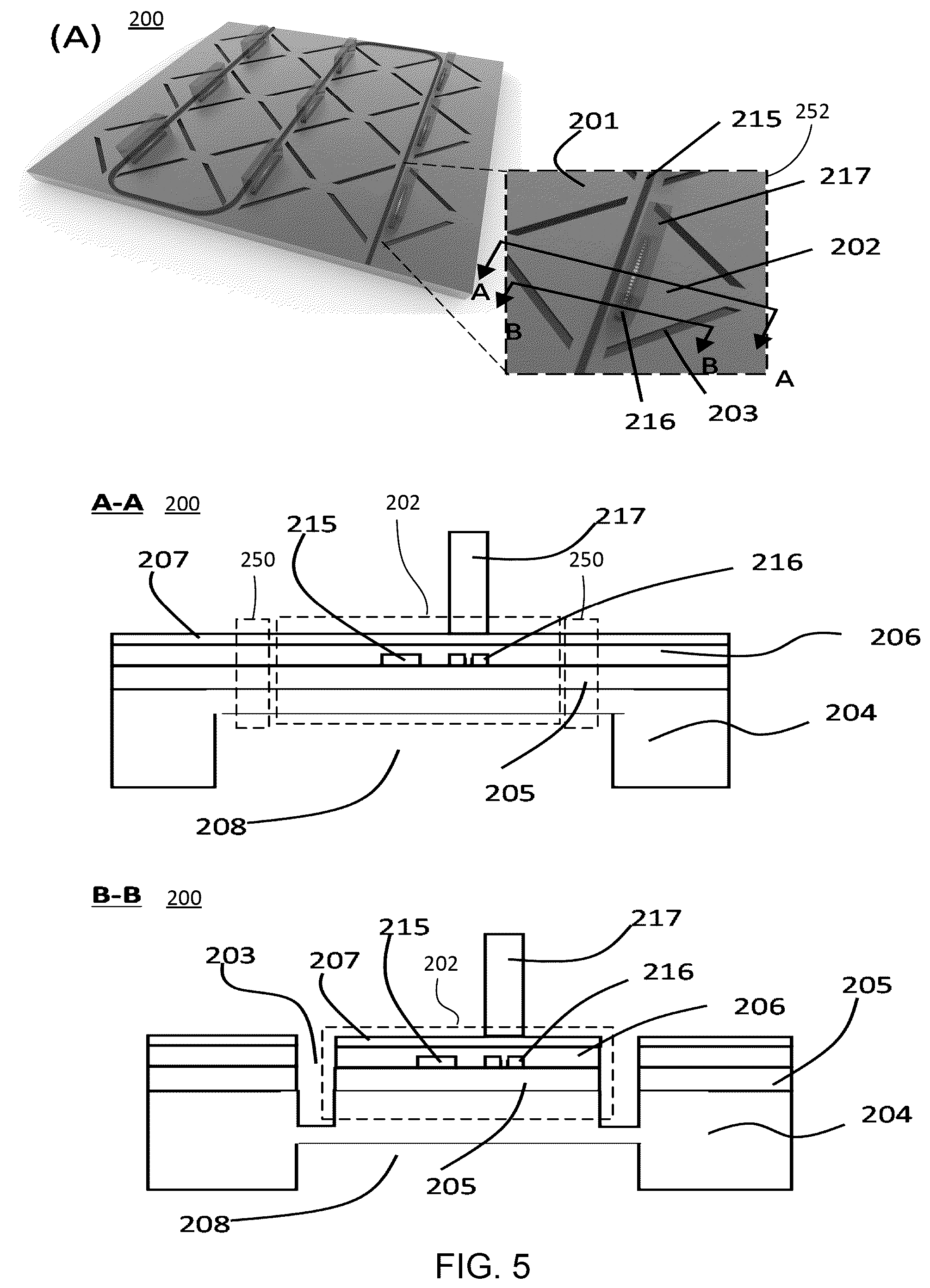 Patent US12345573 Figure 5 – Photonic bolometer and performing broadband high-absorption photonic bolometry