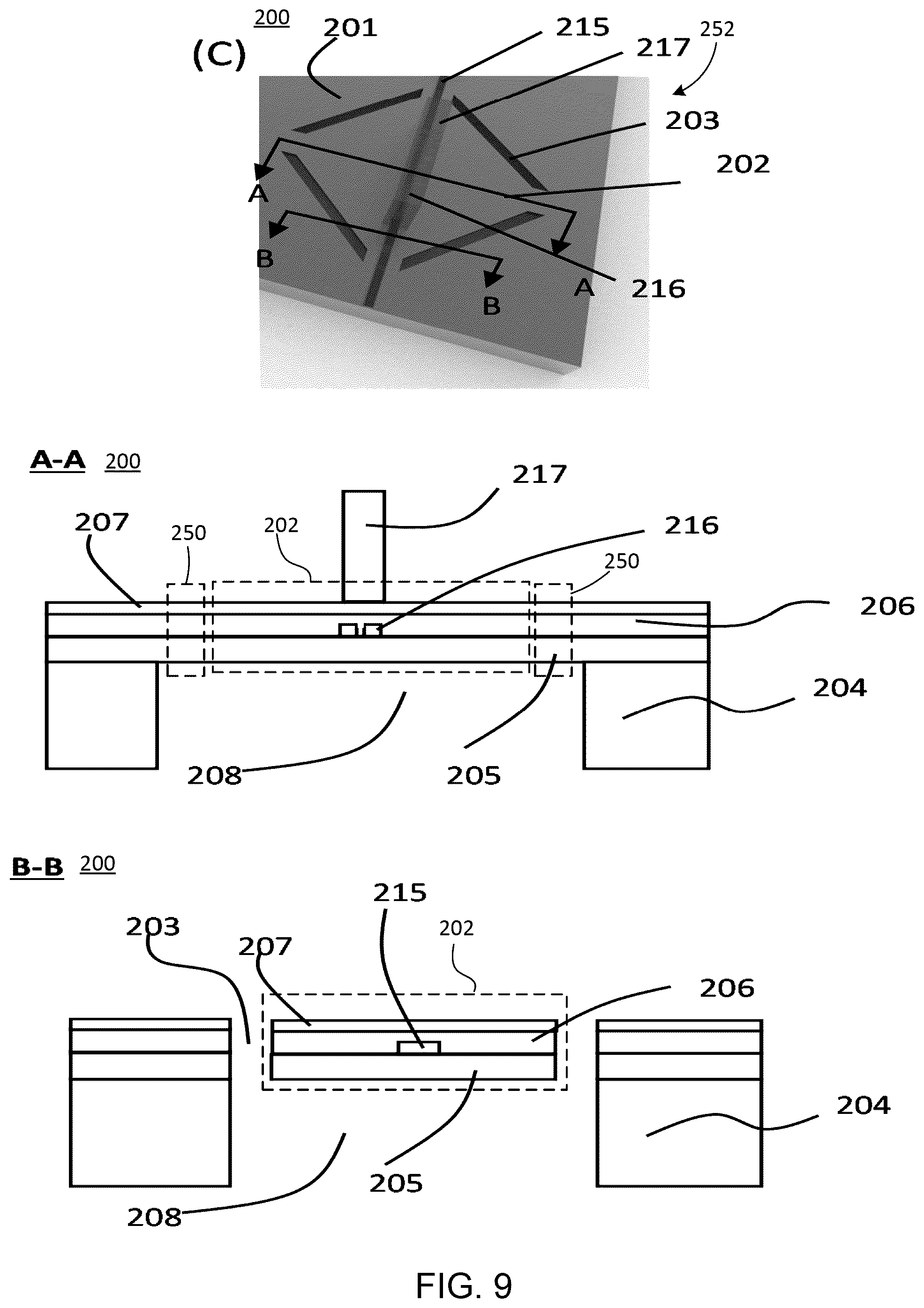 Patent US12345573 Figure 9 – Photonic bolometer and performing broadband high-absorption photonic bolometry