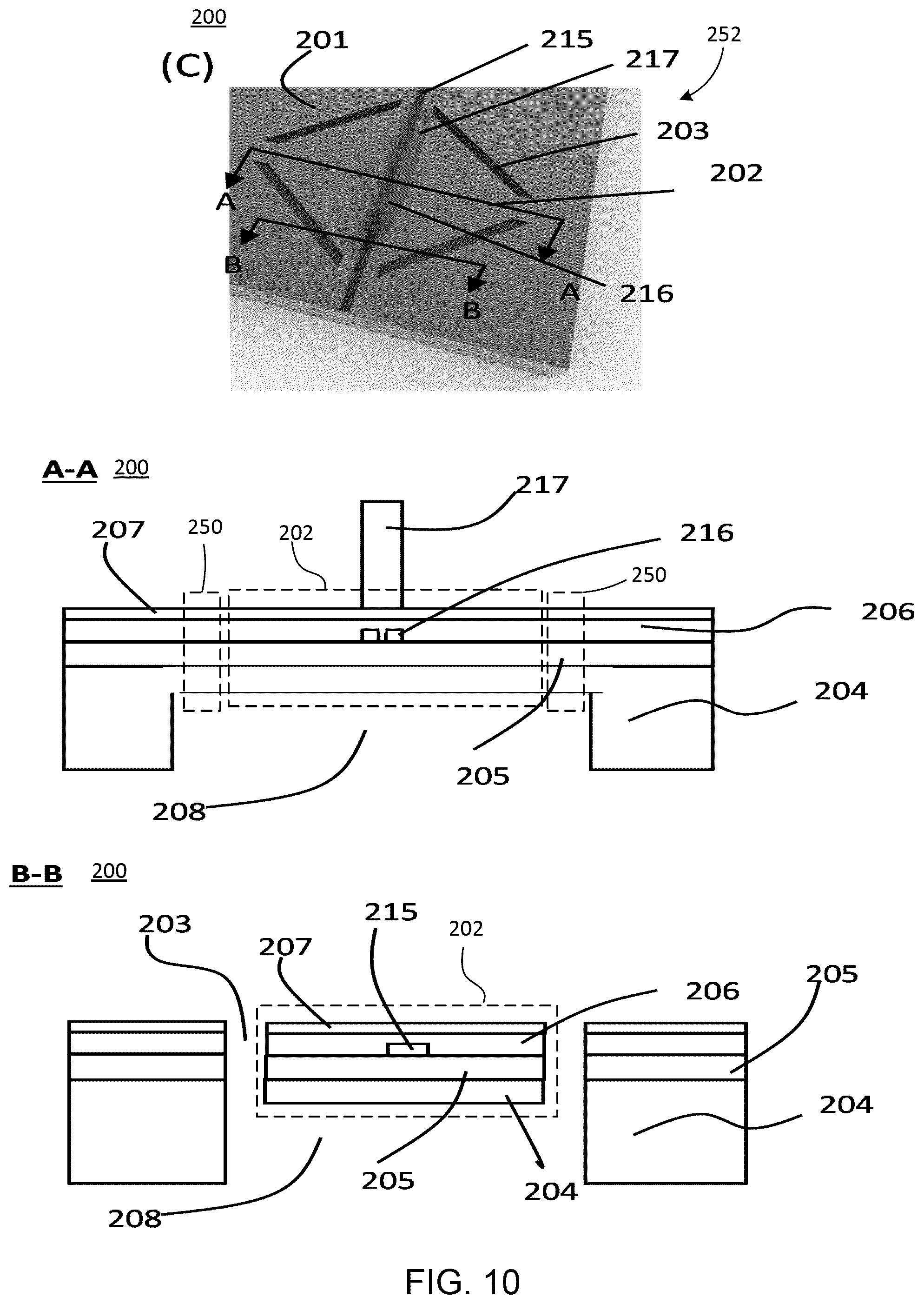 Patent US12345573 Figure 10 – Photonic bolometer and performing broadband high-absorption photonic bolometry