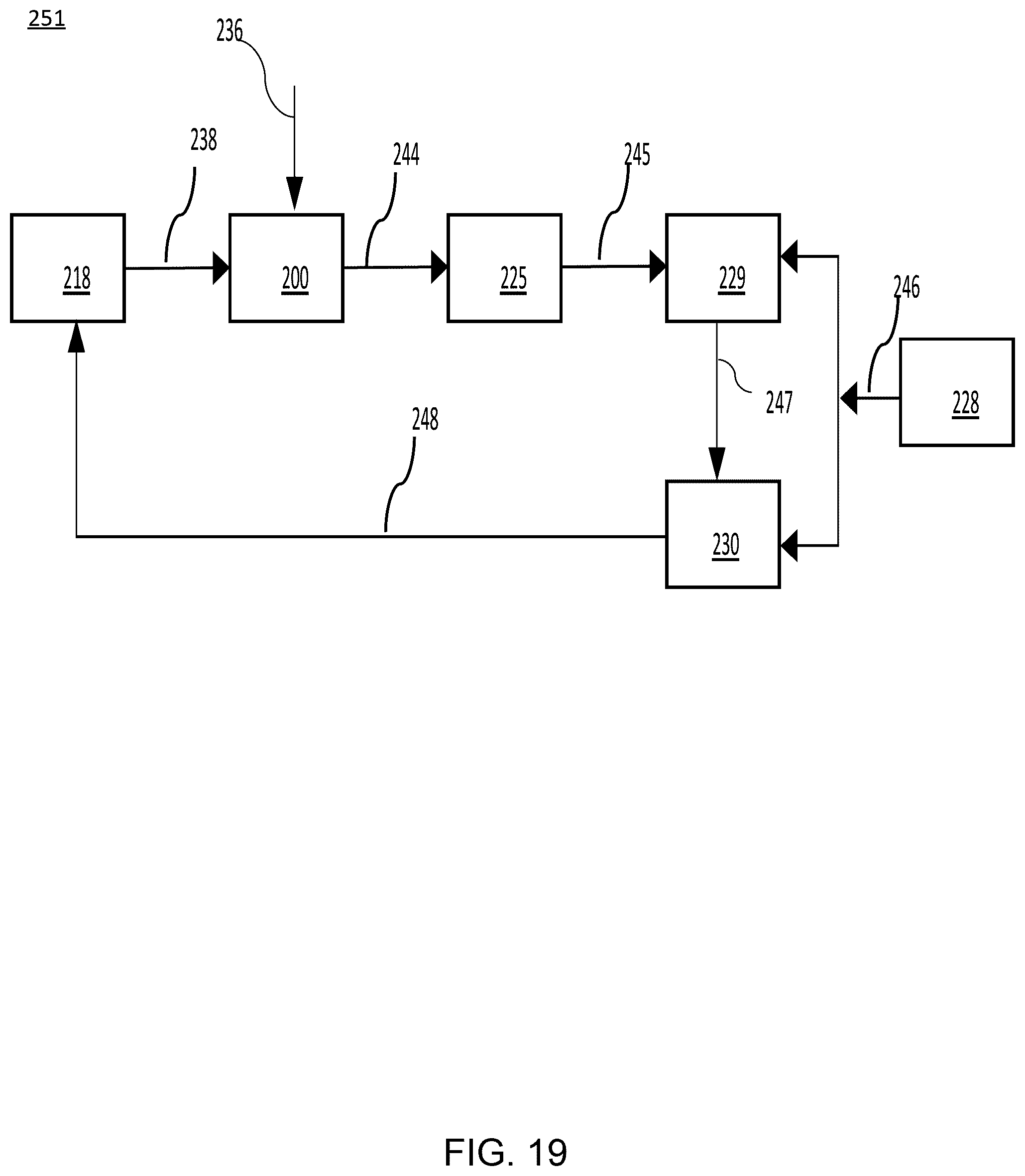 Patent US12345573 Figure 19 – Photonic bolometer and performing broadband high-absorption photonic bolometry