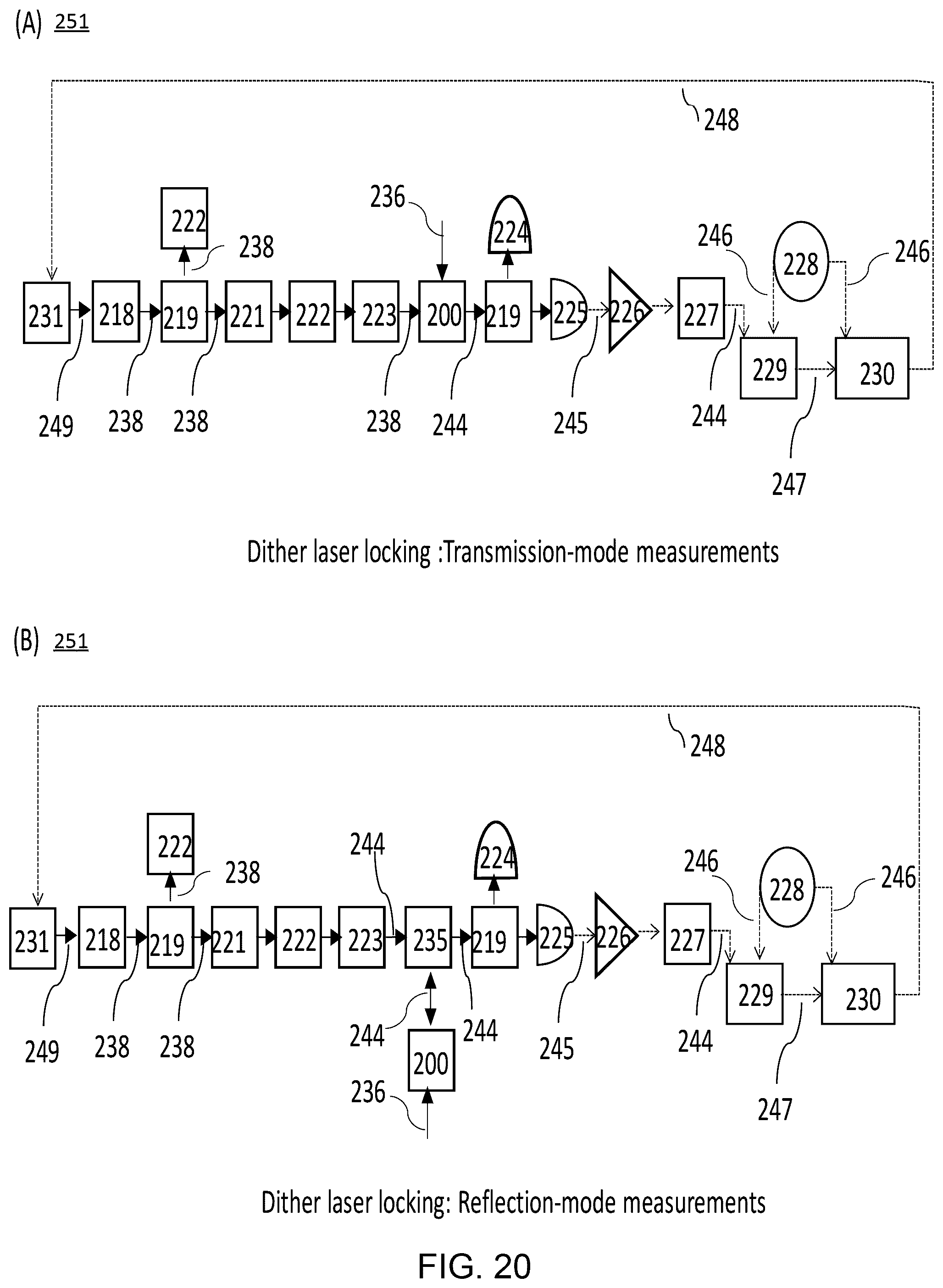 Patent US12345573 Figure 20 – Photonic bolometer and performing broadband high-absorption photonic bolometry