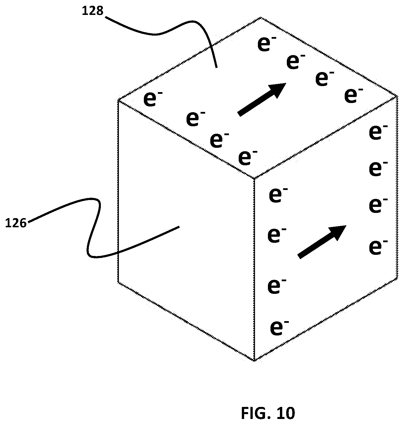 Patent US12345575 Figure 11 – Phonon disruptors for increased thermal resistance without sacrificing electrical signal quality in thermal sensors