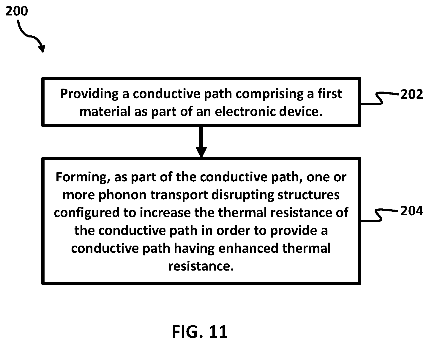 Patent US12345575 Figure 12 – Phonon disruptors for increased thermal resistance without sacrificing electrical signal quality in thermal sensors