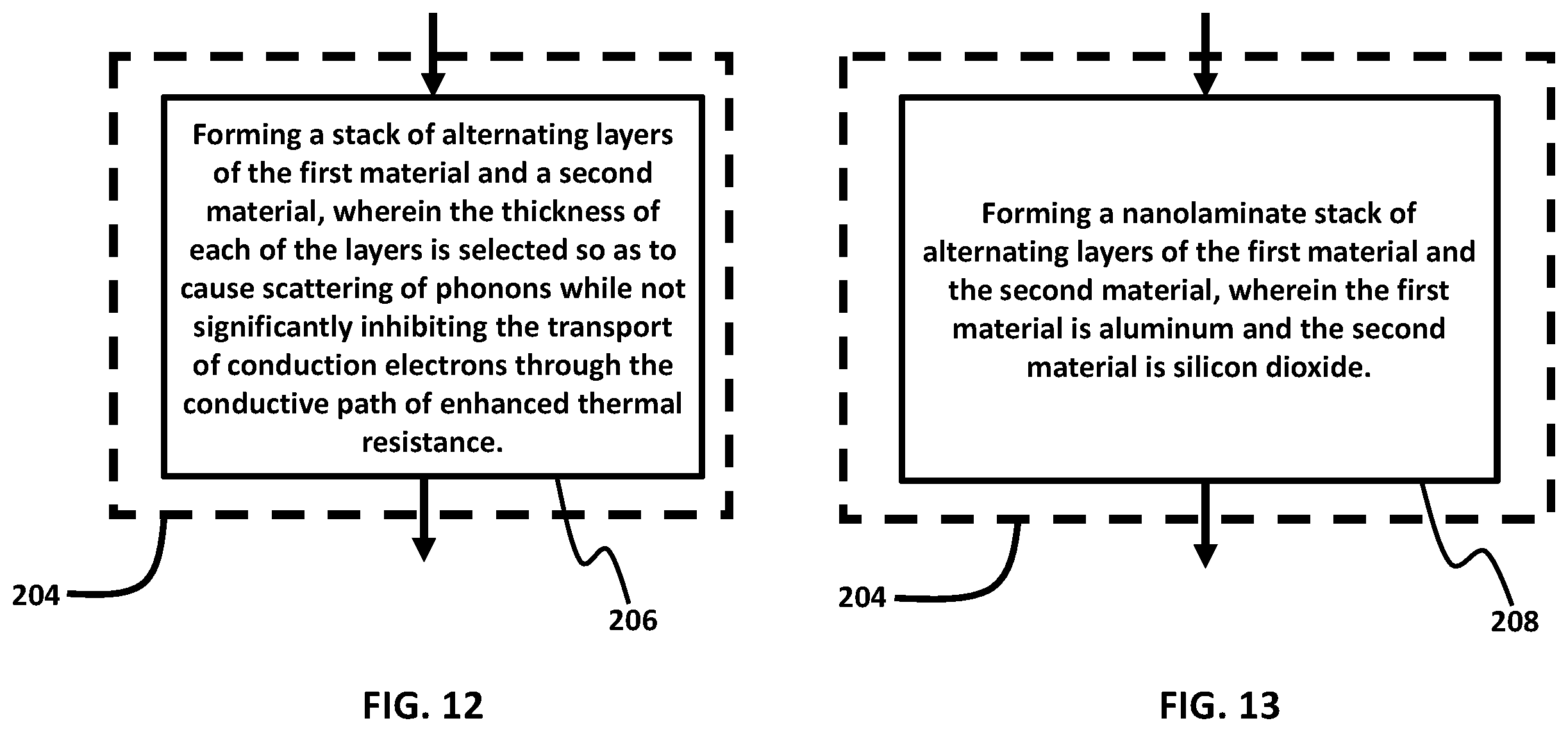 Patent US12345575 Figure 13 – Phonon disruptors for increased thermal resistance without sacrificing electrical signal quality in thermal sensors