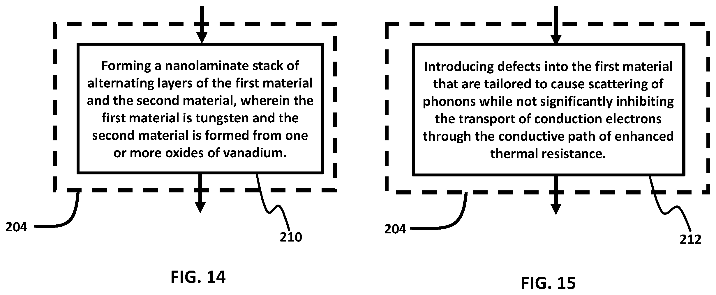 Patent US12345575 Figure 14 – Phonon disruptors for increased thermal resistance without sacrificing electrical signal quality in thermal sensors
