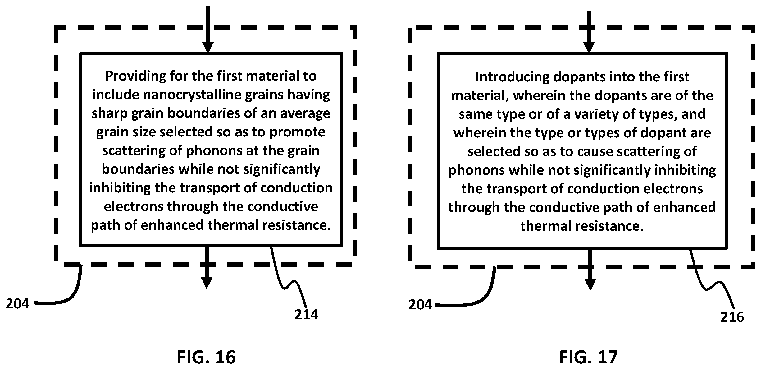 Patent US12345575 Figure 15 – Phonon disruptors for increased thermal resistance without sacrificing electrical signal quality in thermal sensors