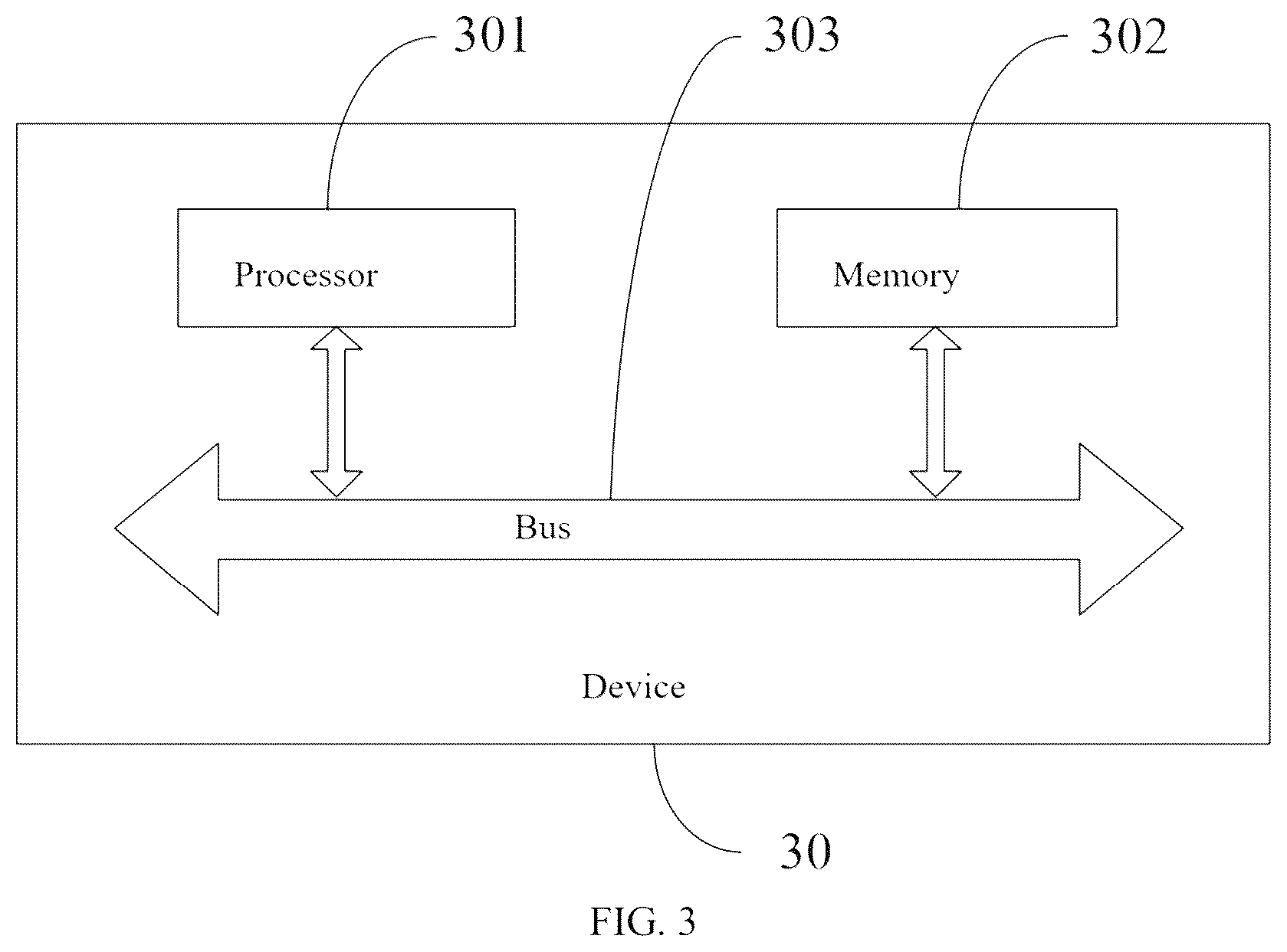 Patent US12345577 Figure 3 – User vision protection supervision method and related device