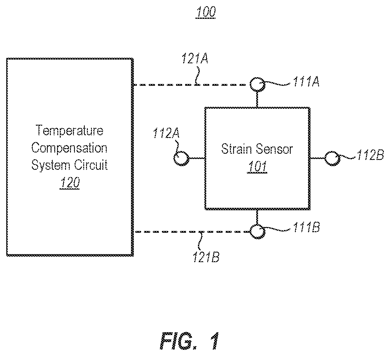 Patent US12345578 Figure 1 – Temperature compensation for strain sensor