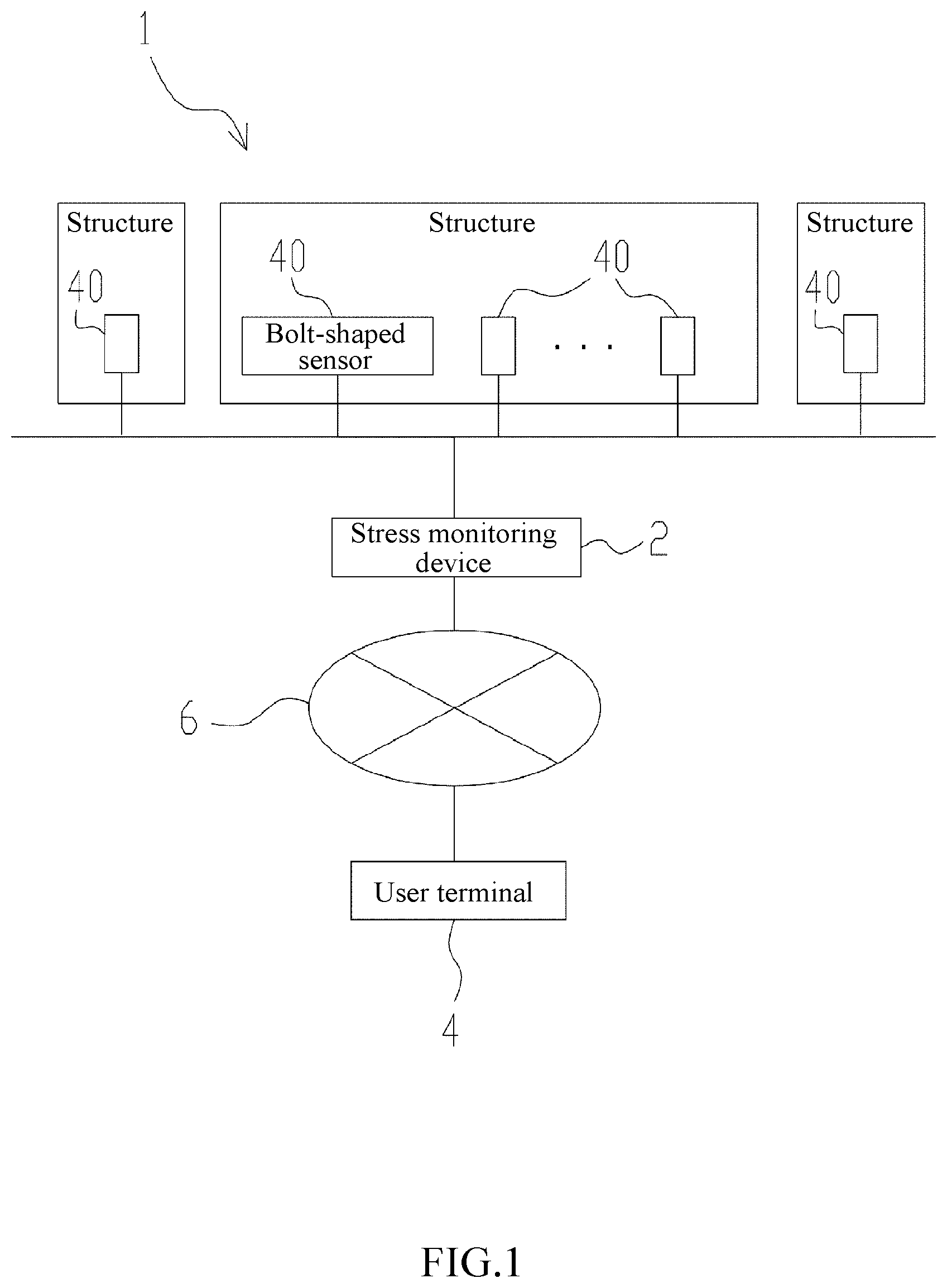 Patent US12345579 Figure 1 – Stress monitoring device, stress monitoring system, and monitoring system