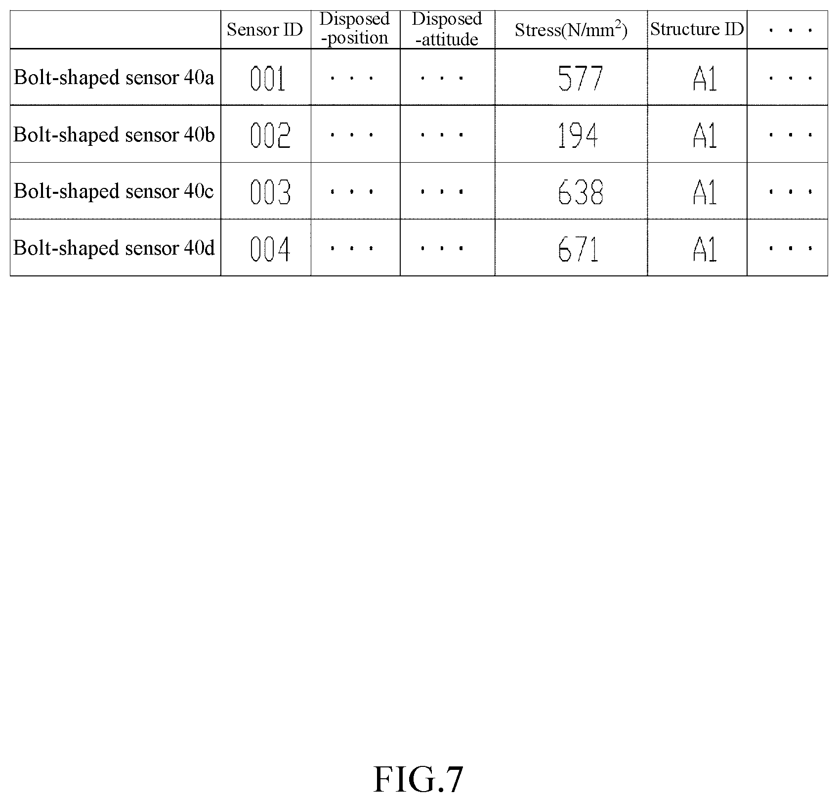 Patent US12345579 Figure 7 – Stress monitoring device, stress monitoring system, and monitoring system