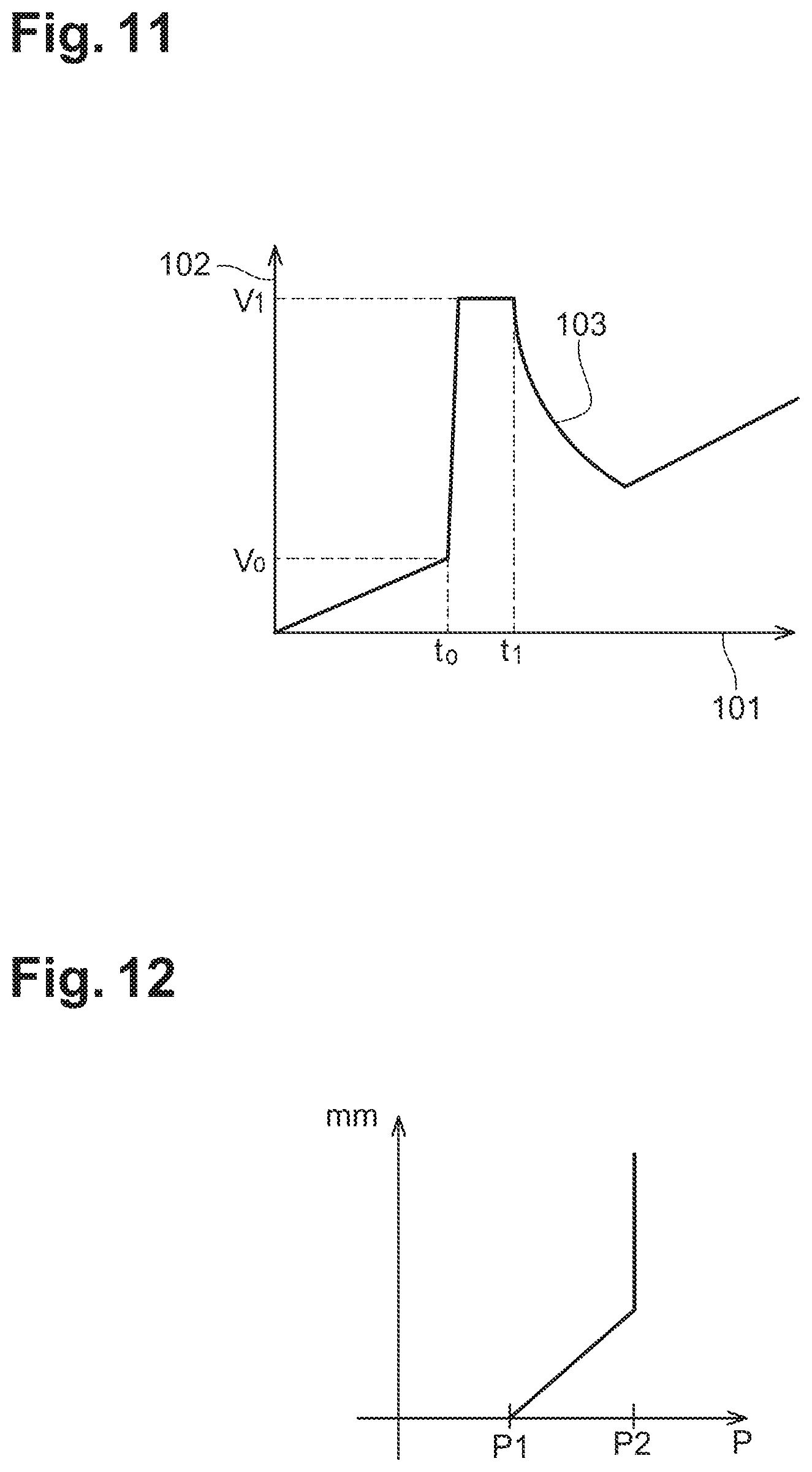 Patent US12345583 Figure 7 – Control unit for a motor vehicle