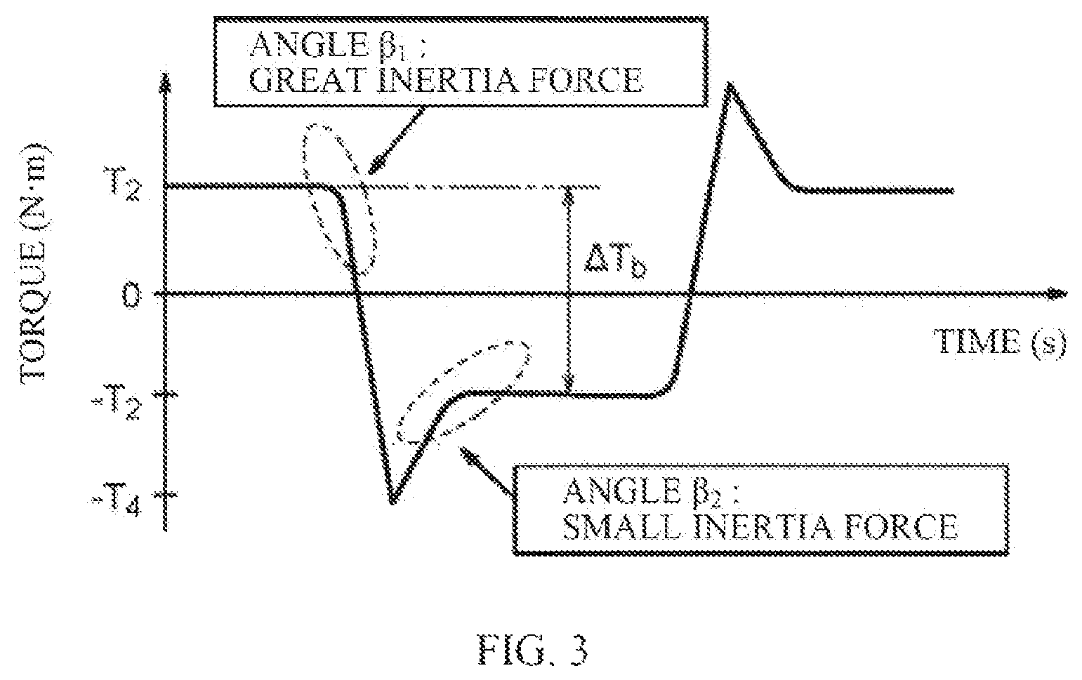Patent US12345586 Figure 2 – Rotary member inspection method and rotary member inspection apparatus
