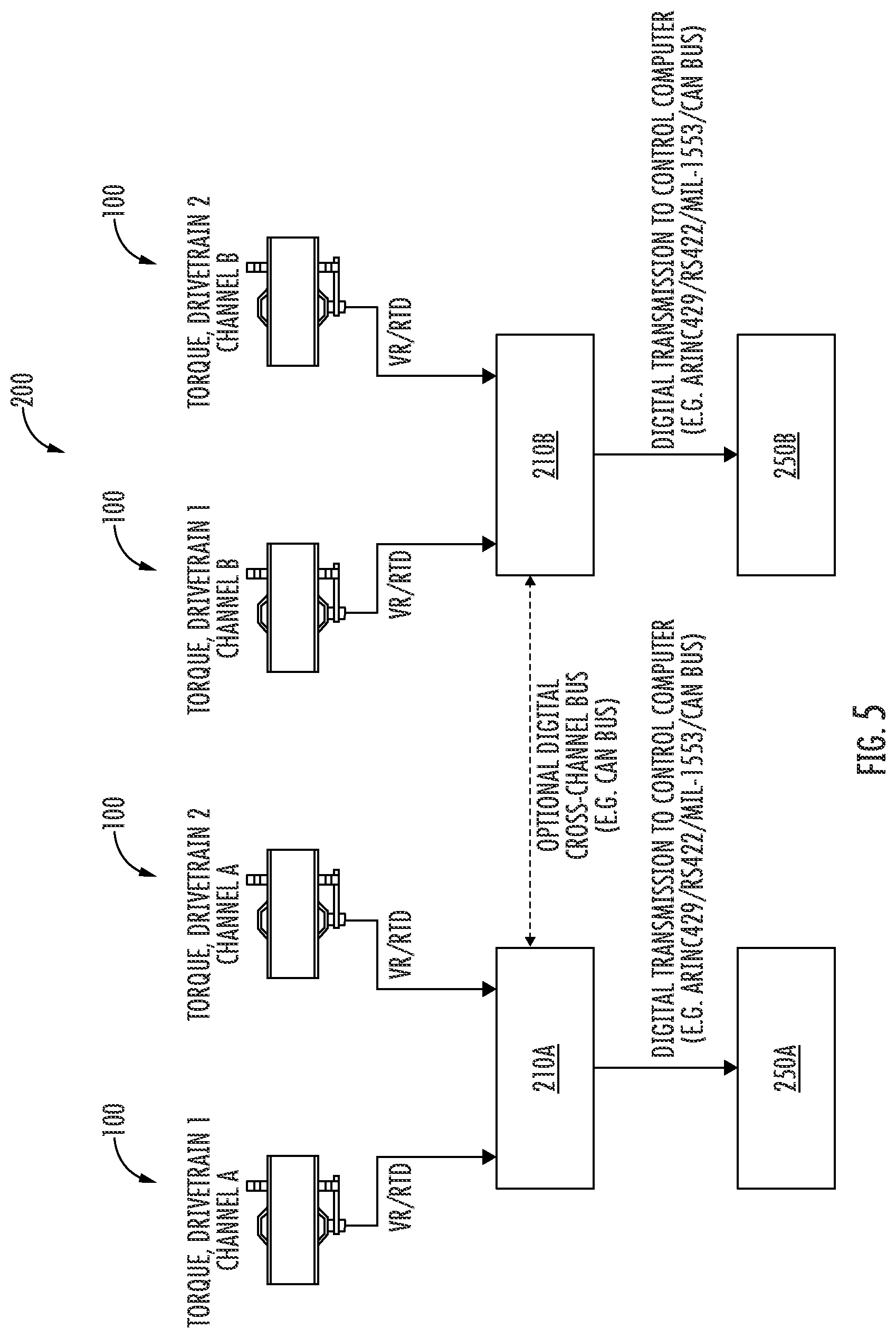 Patent US12345587 Figure 5 – Hanger bearing mounted torque sensor