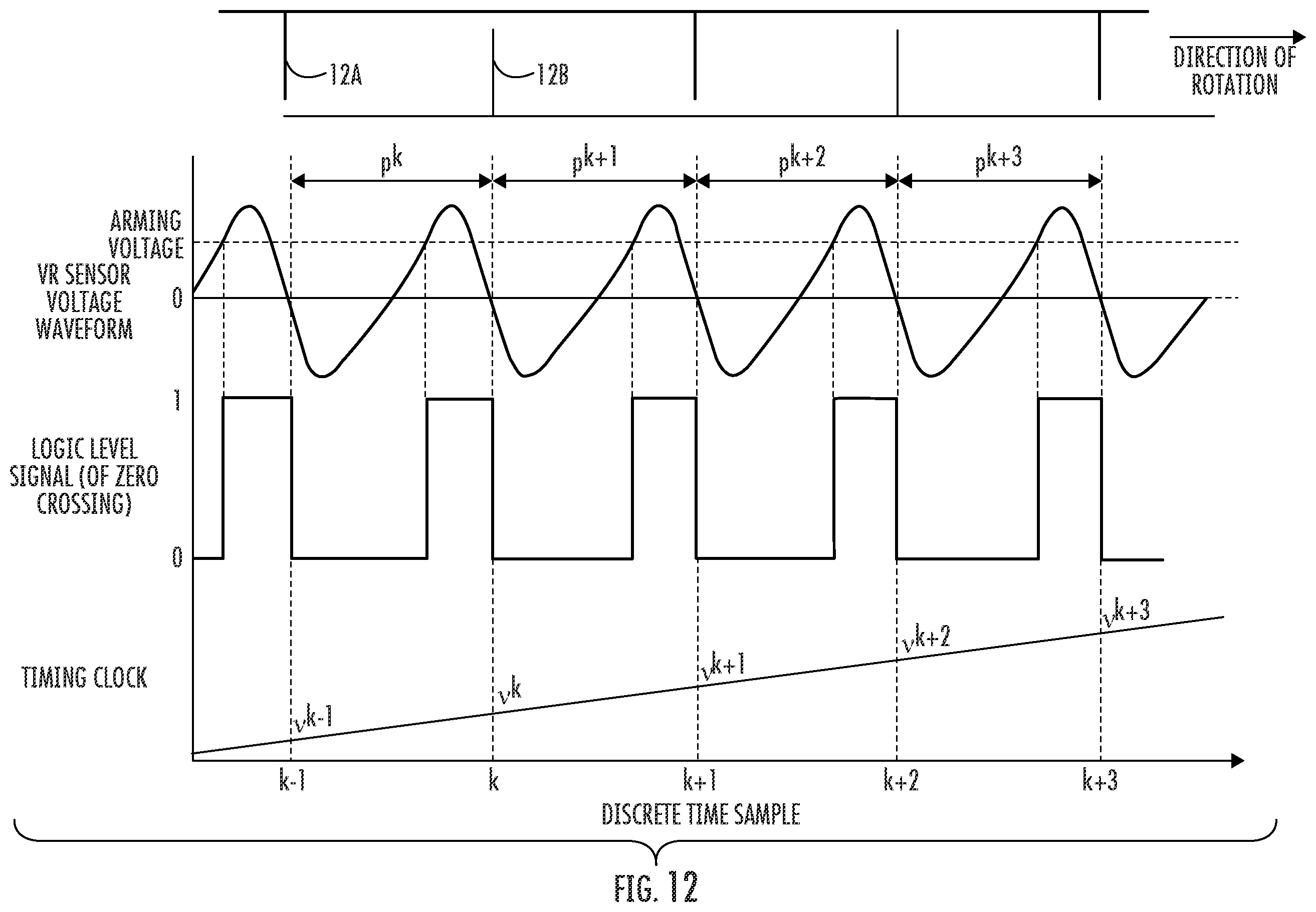 Patent US12345587 Figure 12 – Hanger bearing mounted torque sensor